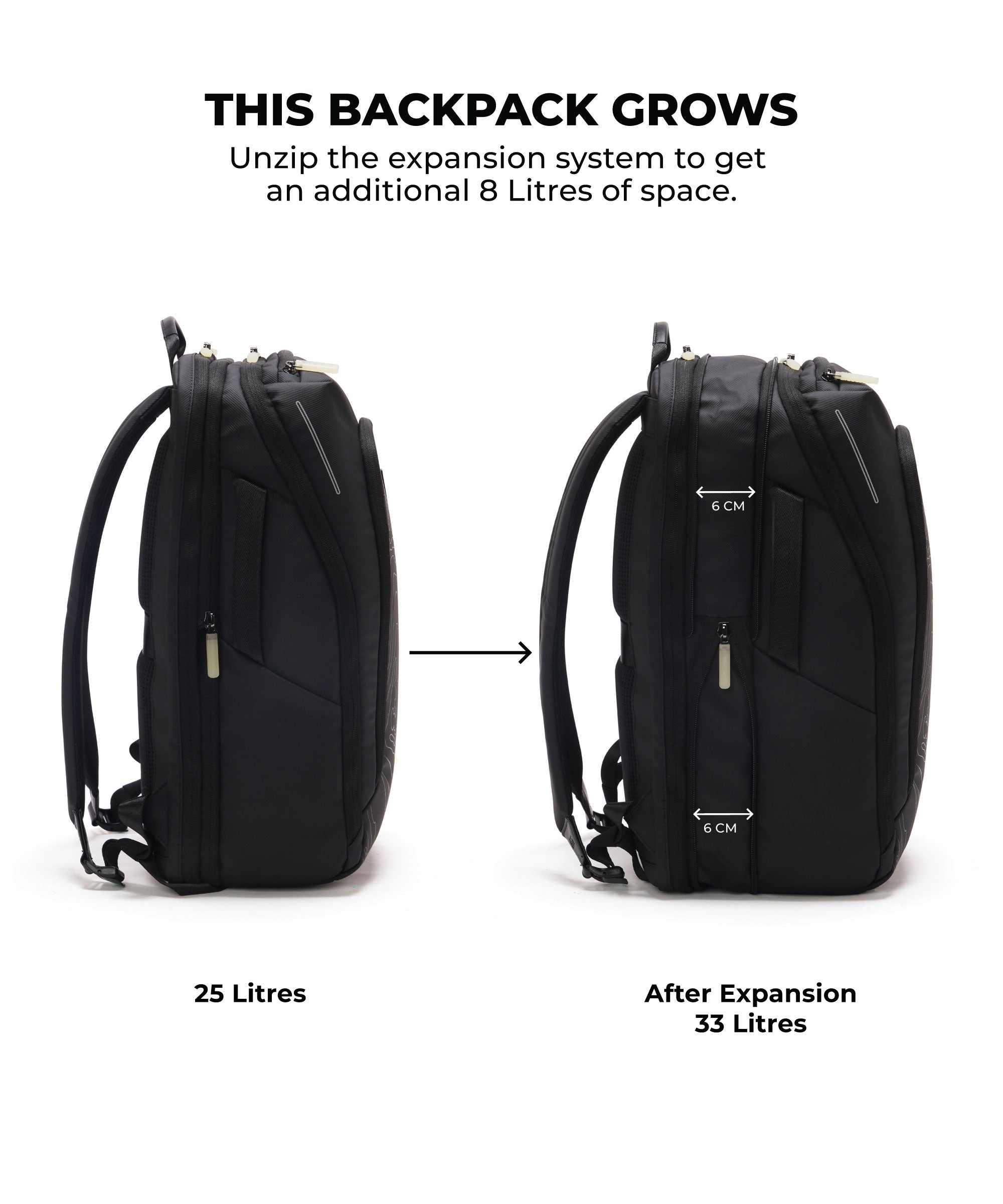 Color_Incognito | The Long Range Backpack