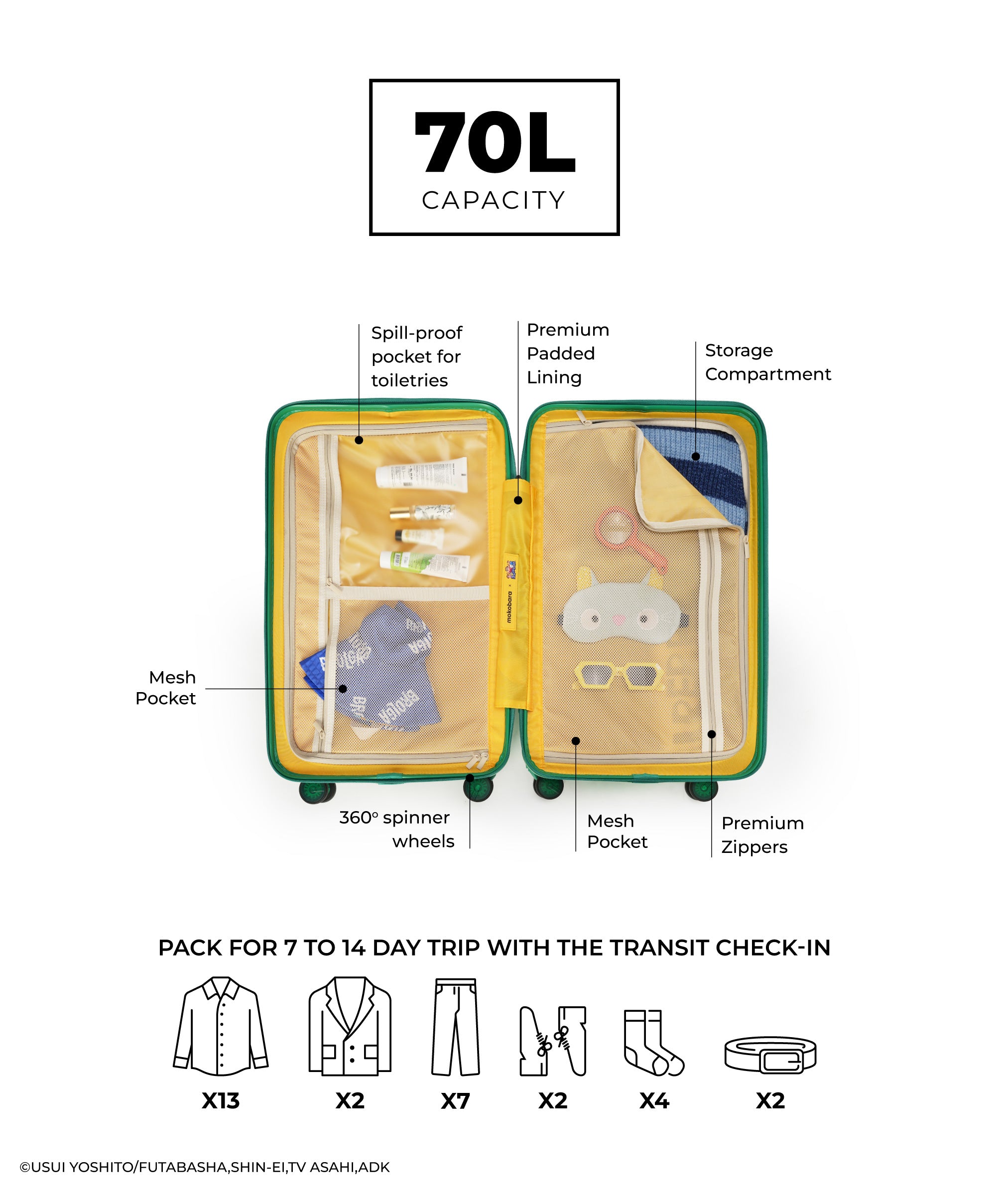 Color_Risky Business | Moko x Shinchan Aisle Check-in