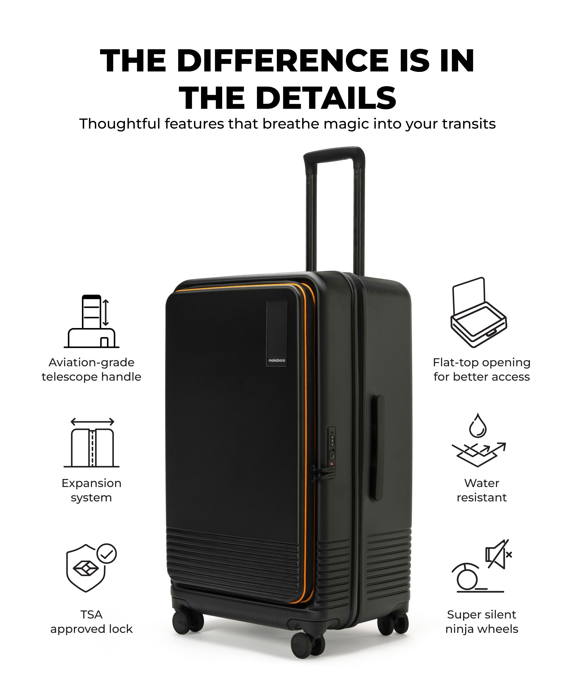 Color_Crypto Sunray | The Access Trunk Luggage