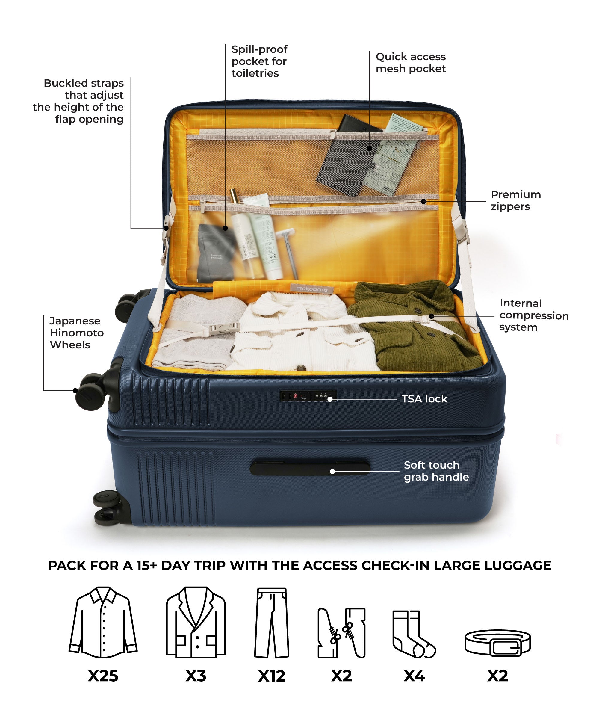 Color_Ocean Sunray 2.0 | The Access Trunk Luggage