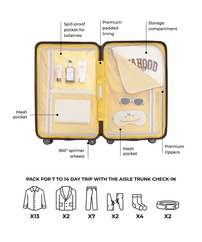 Aisle Check In Aisle Trunk - Check-in – Mokobara