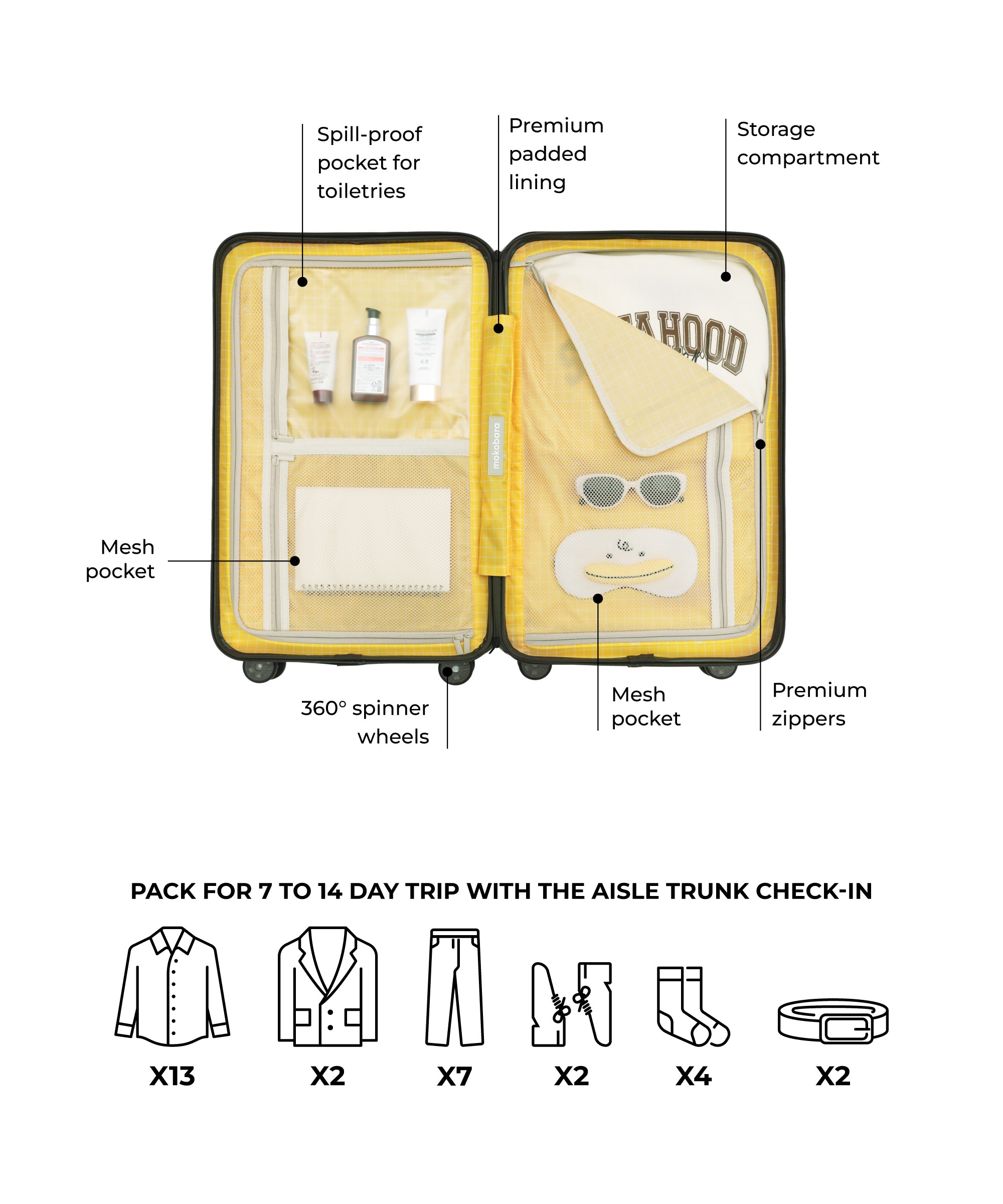 Color_Homegrown | The Aisle Trunk - Check-in (Copy)