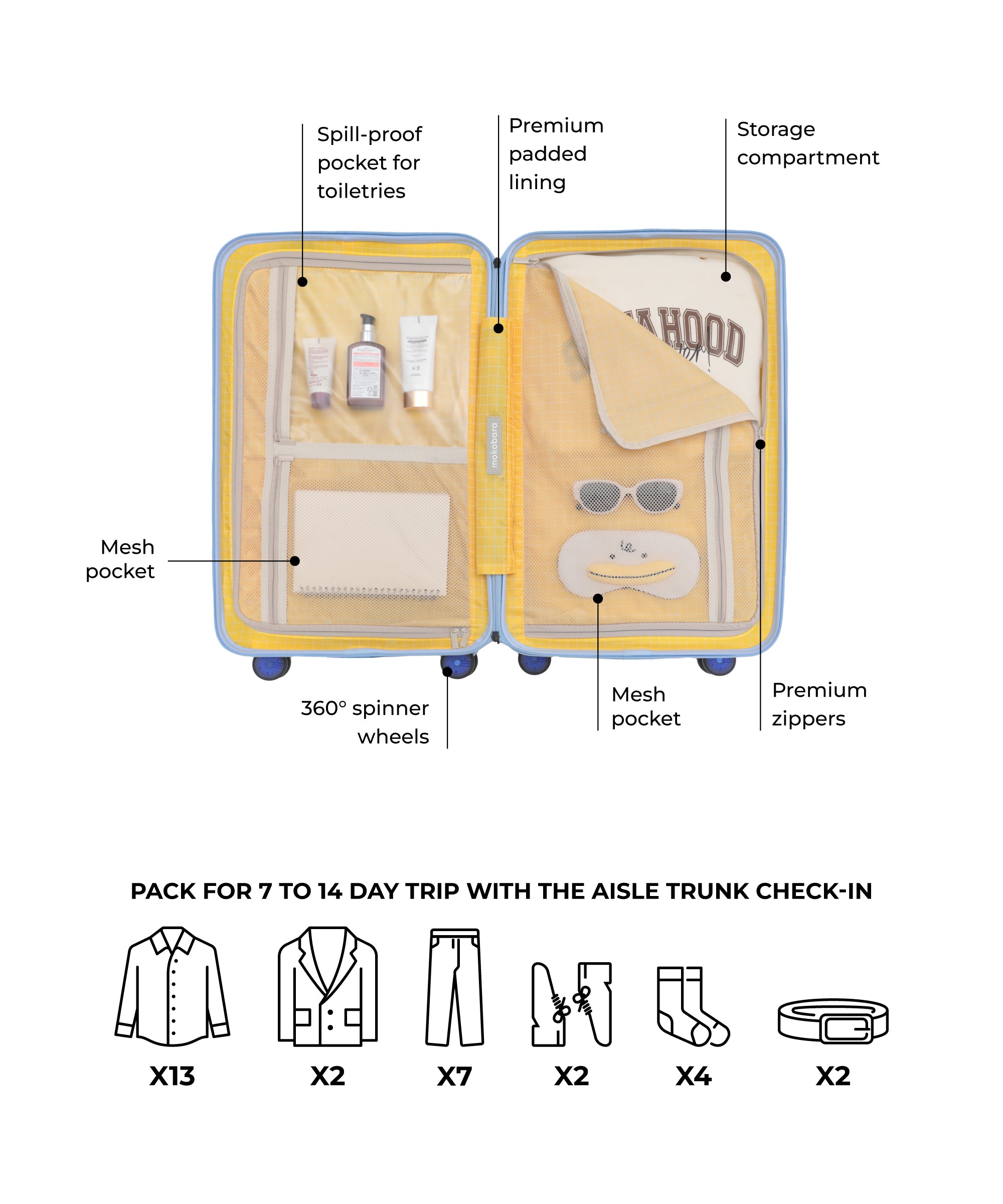Color_Shy Blue | The Aisle Trunk - Check-in (Copy)