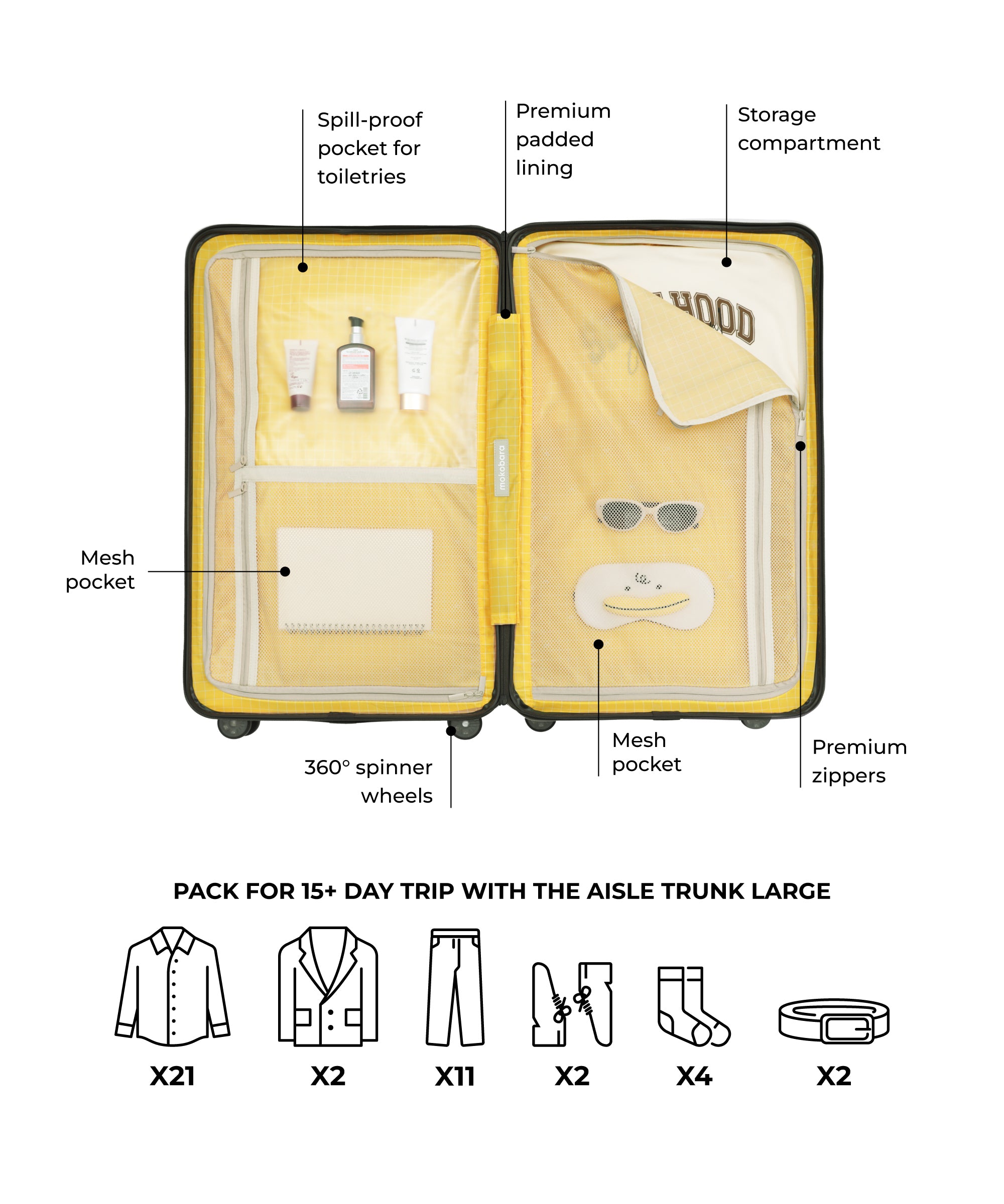 Color_Homegrown | The Aisle Trunk - Large