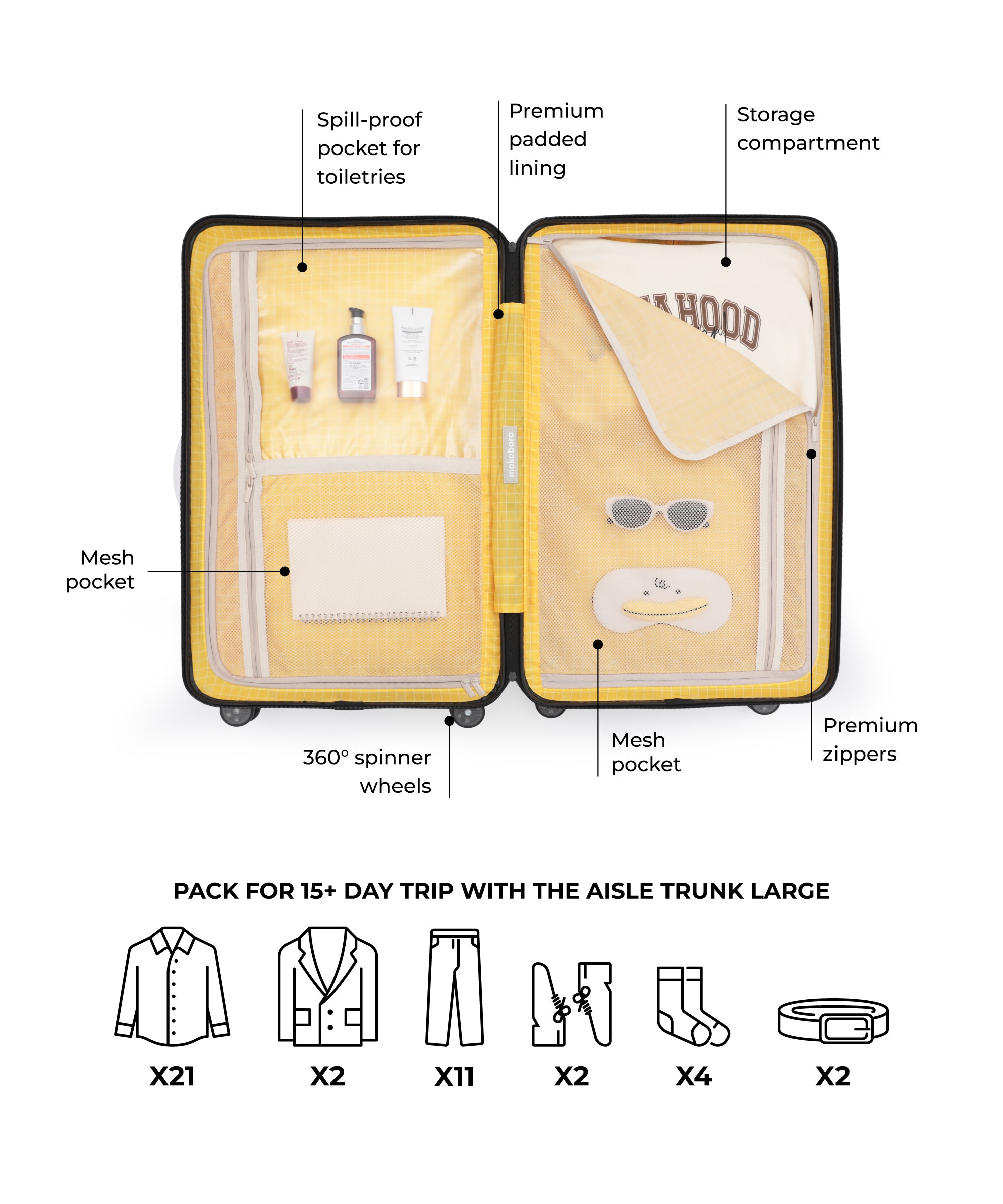 Color_Money Moves | The Aisle Trunk - Large