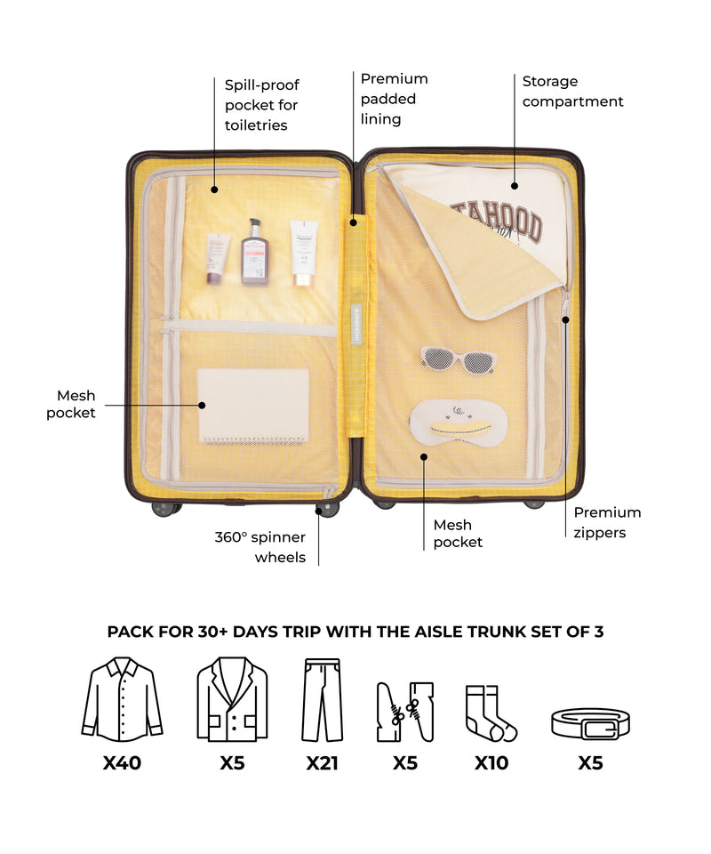 Color_Cool Beans | The Aisle Trunk - Set of 3