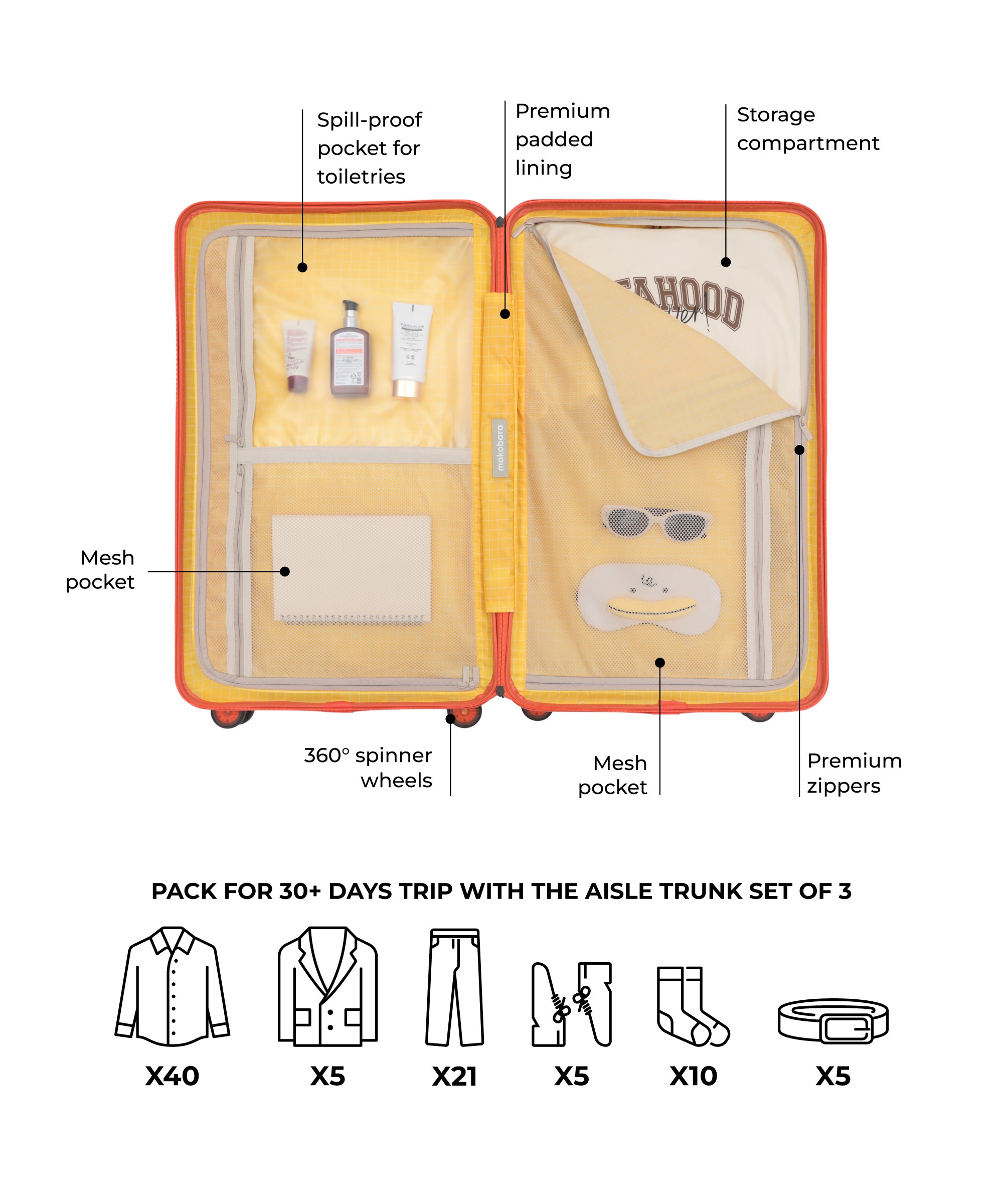 Color_Stardust | The Aisle Trunk - Set of 3