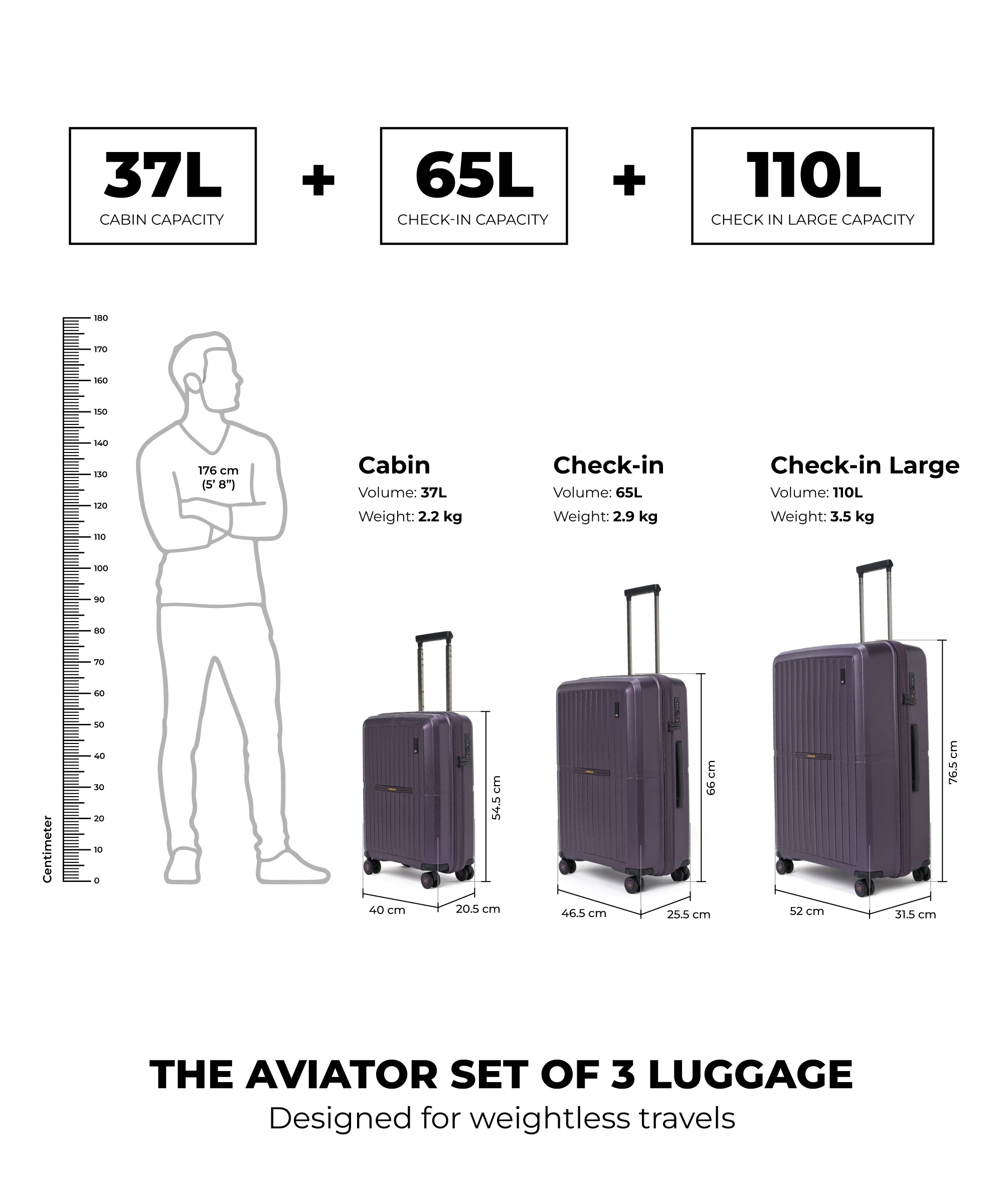 Color_Dark Matter | The Aviator Set of 3 Luggage