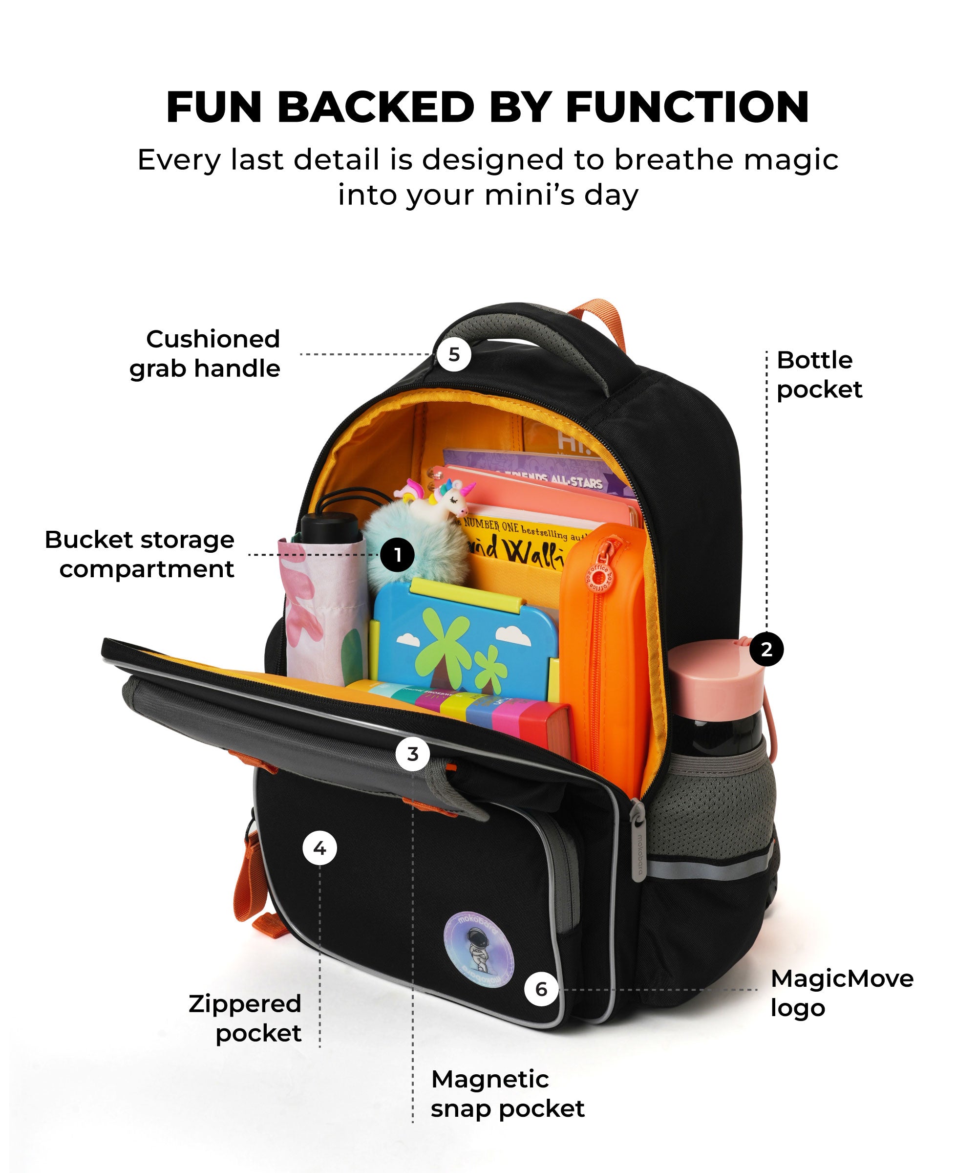 Color_Space Cadet | The Cheddar Backpack