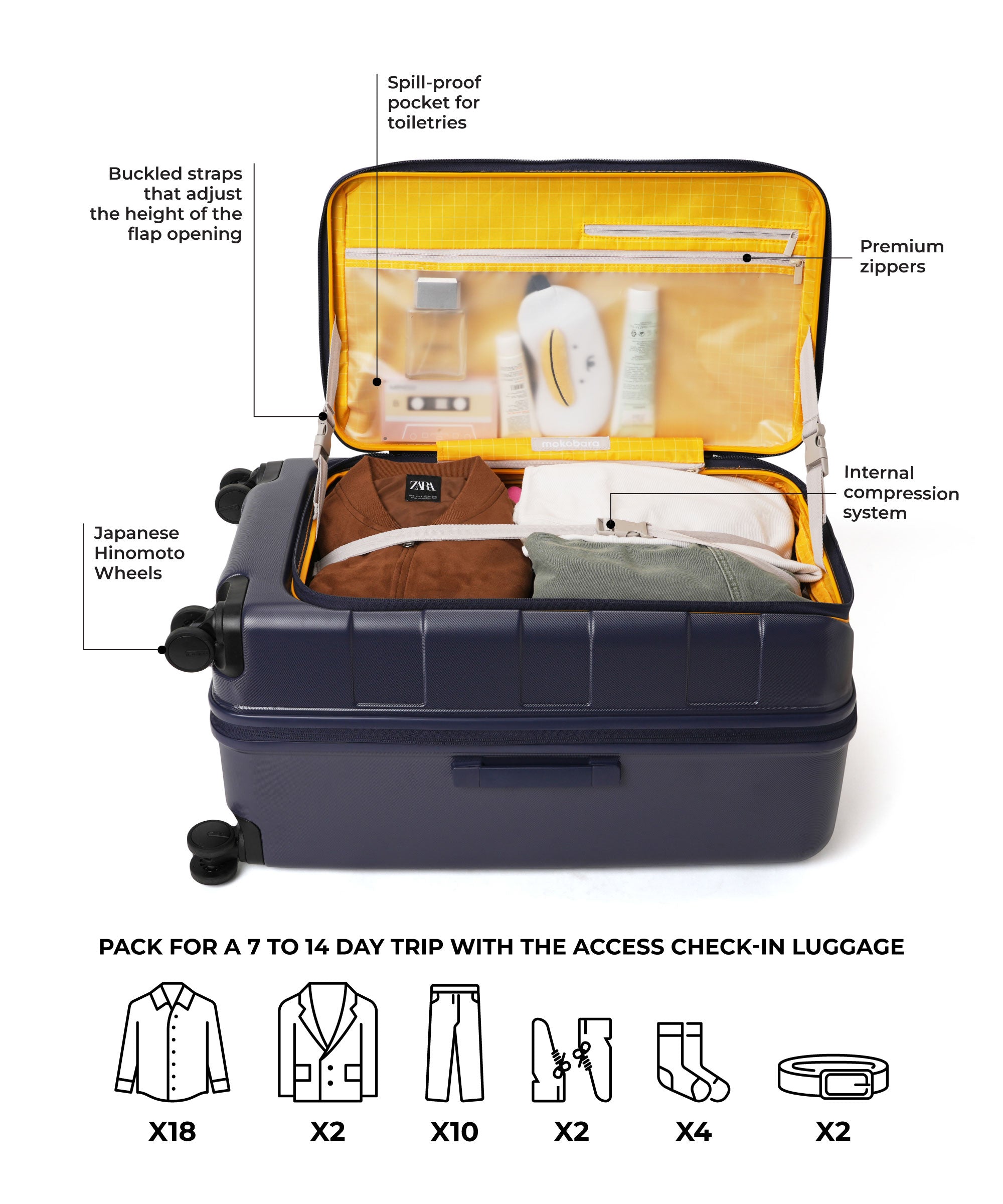 Color_We Meet Again Sunray | The Em Access Trunk-Check In