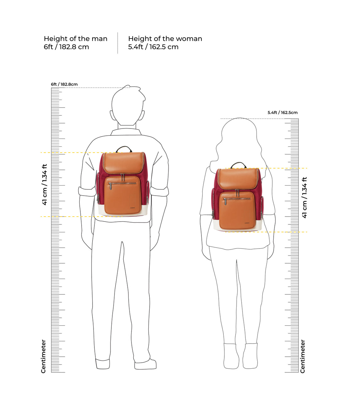 The Hovercraft Backpack