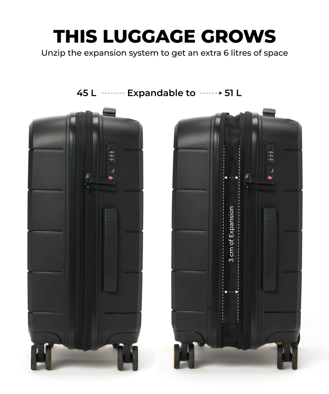The Hovercraft Cabin Luggage