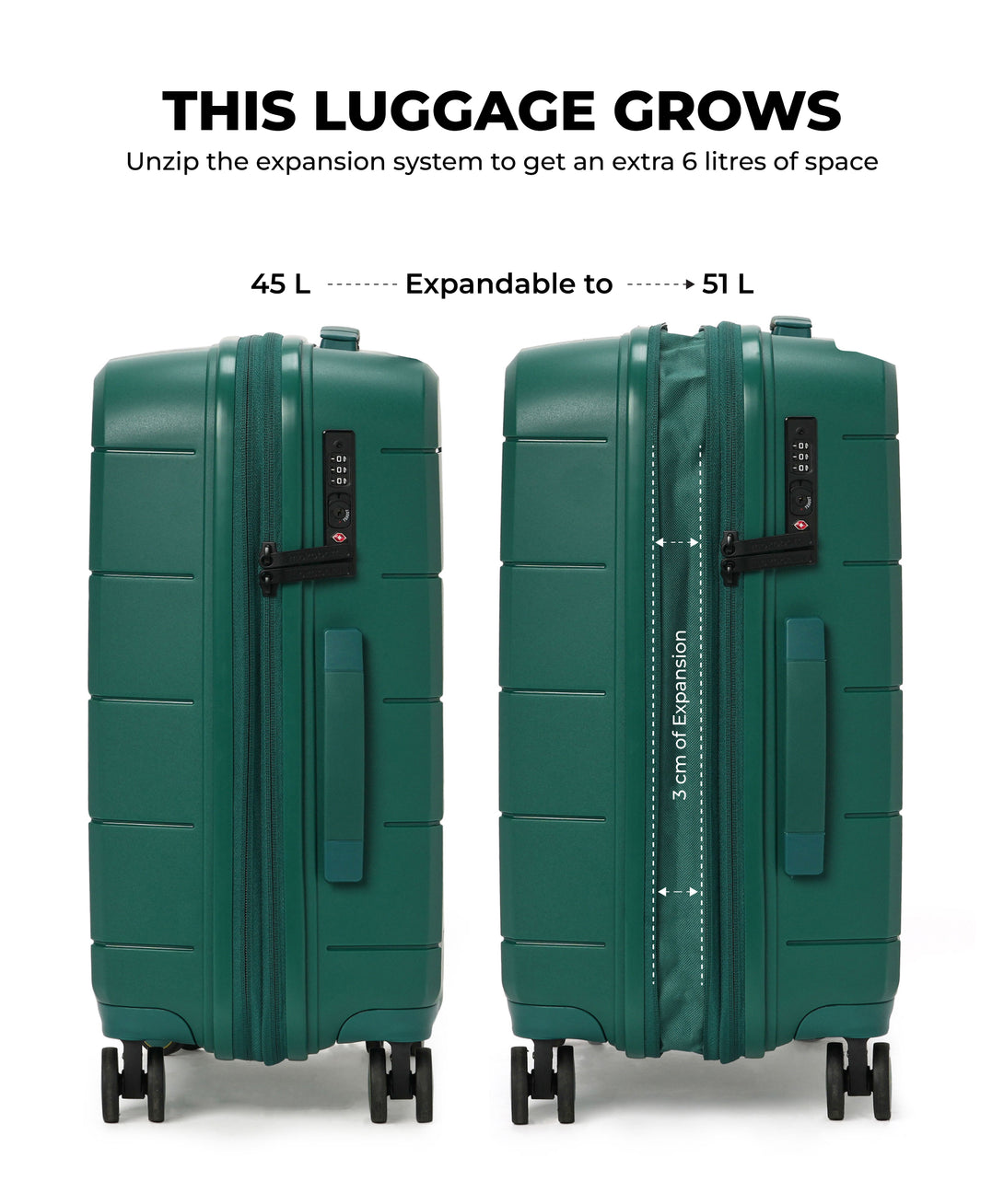 The Hovercraft Cabin Luggage