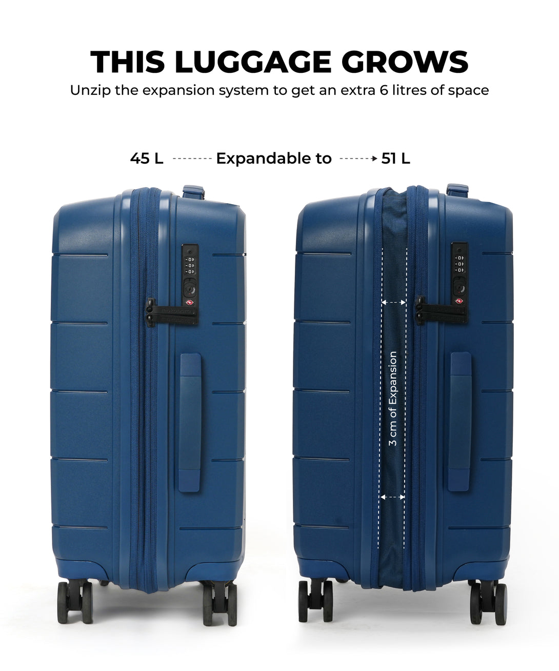 The Hovercraft Cabin Luggage