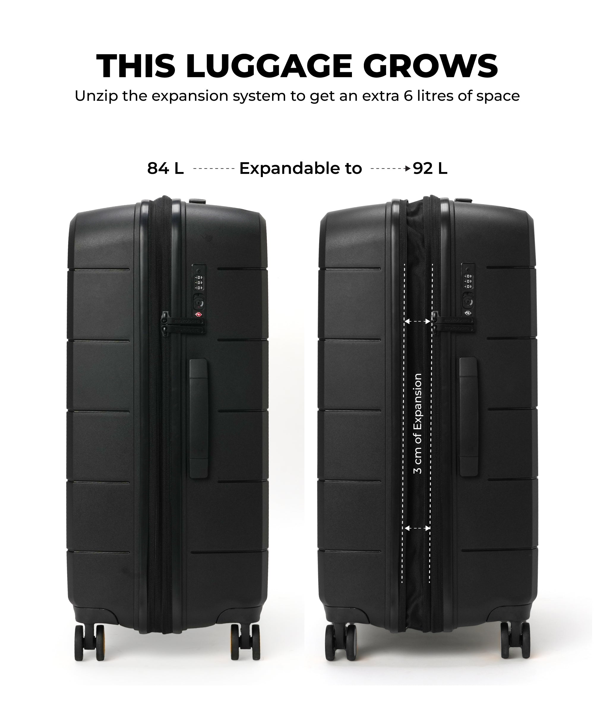 Color_ {{ variants_option }} | The Hovercraft Check-In Luggage