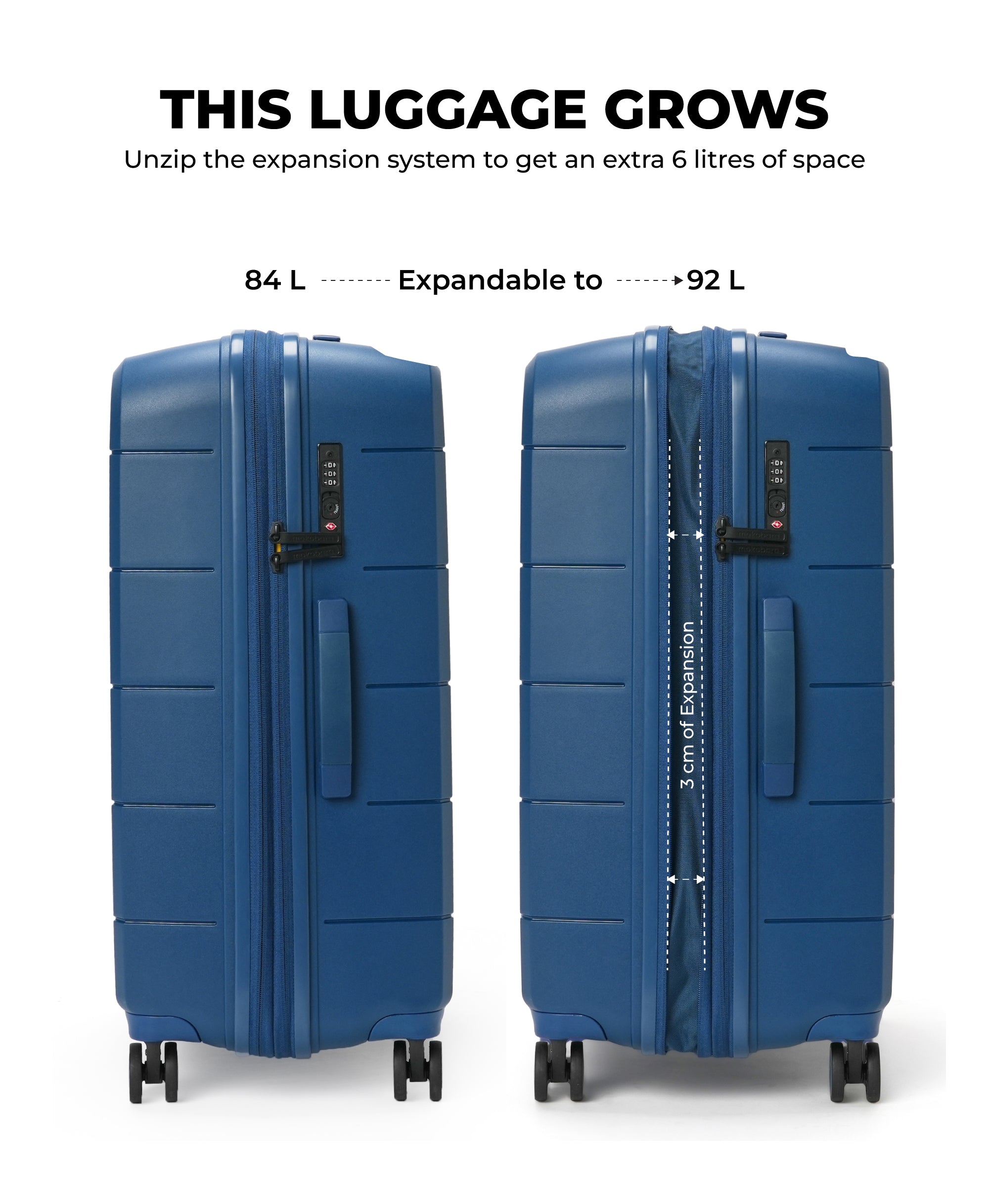 Color_ {{ variants_option }} | The Hovercraft Check-In Luggage