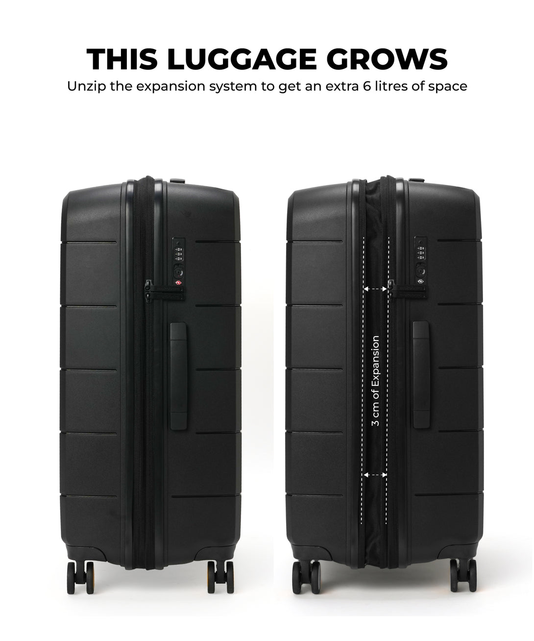 The Hovercraft Set of 3 Luggage