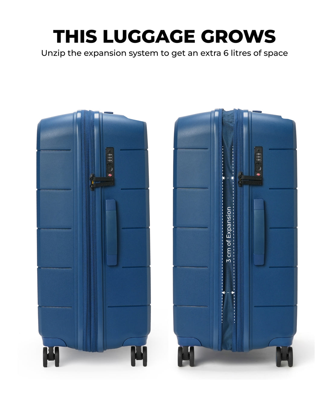 The Hovercraft Set of 3 Luggage
