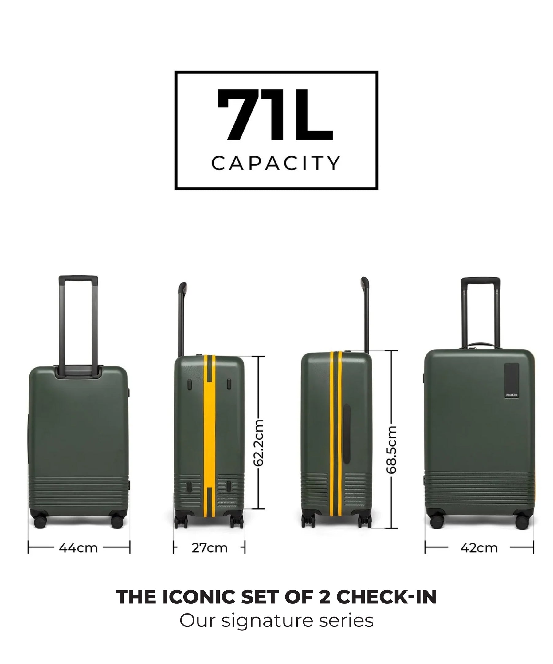 The Iconic Luggage Set of 2 (Check-in Medium + Large)