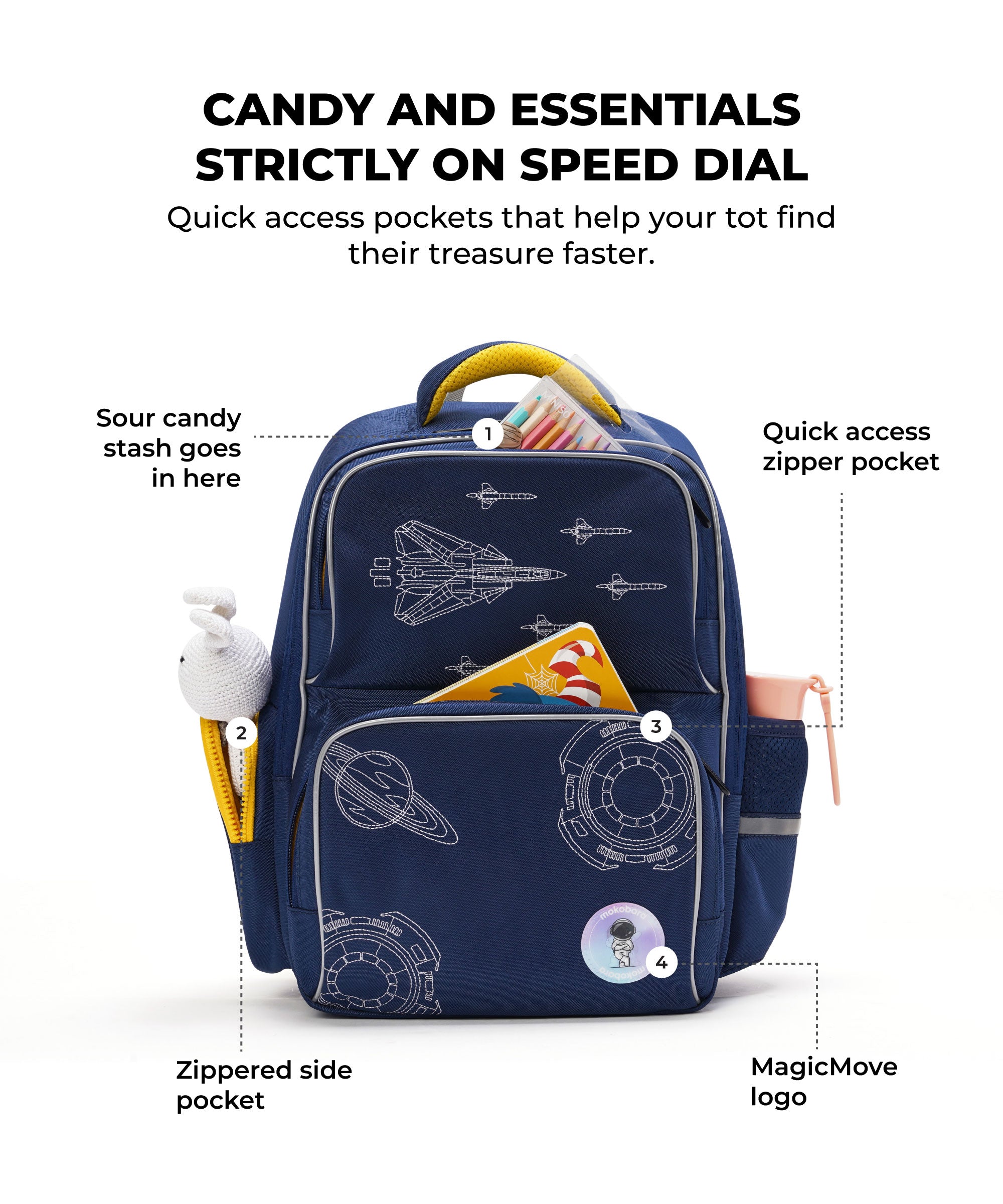 Color_Blueprint | The Starship Backpack