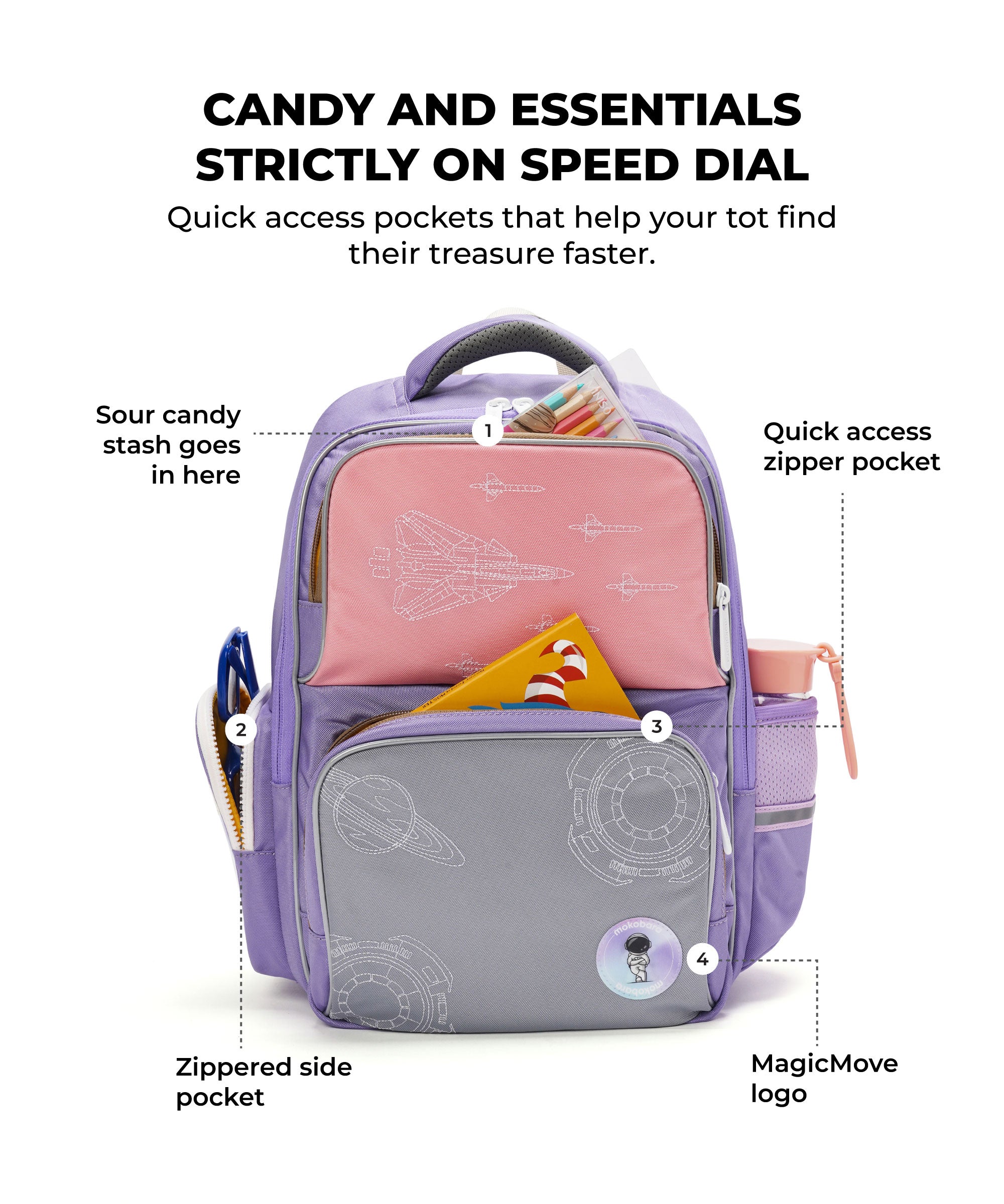 Color_Planet Purple | The Starship Backpack