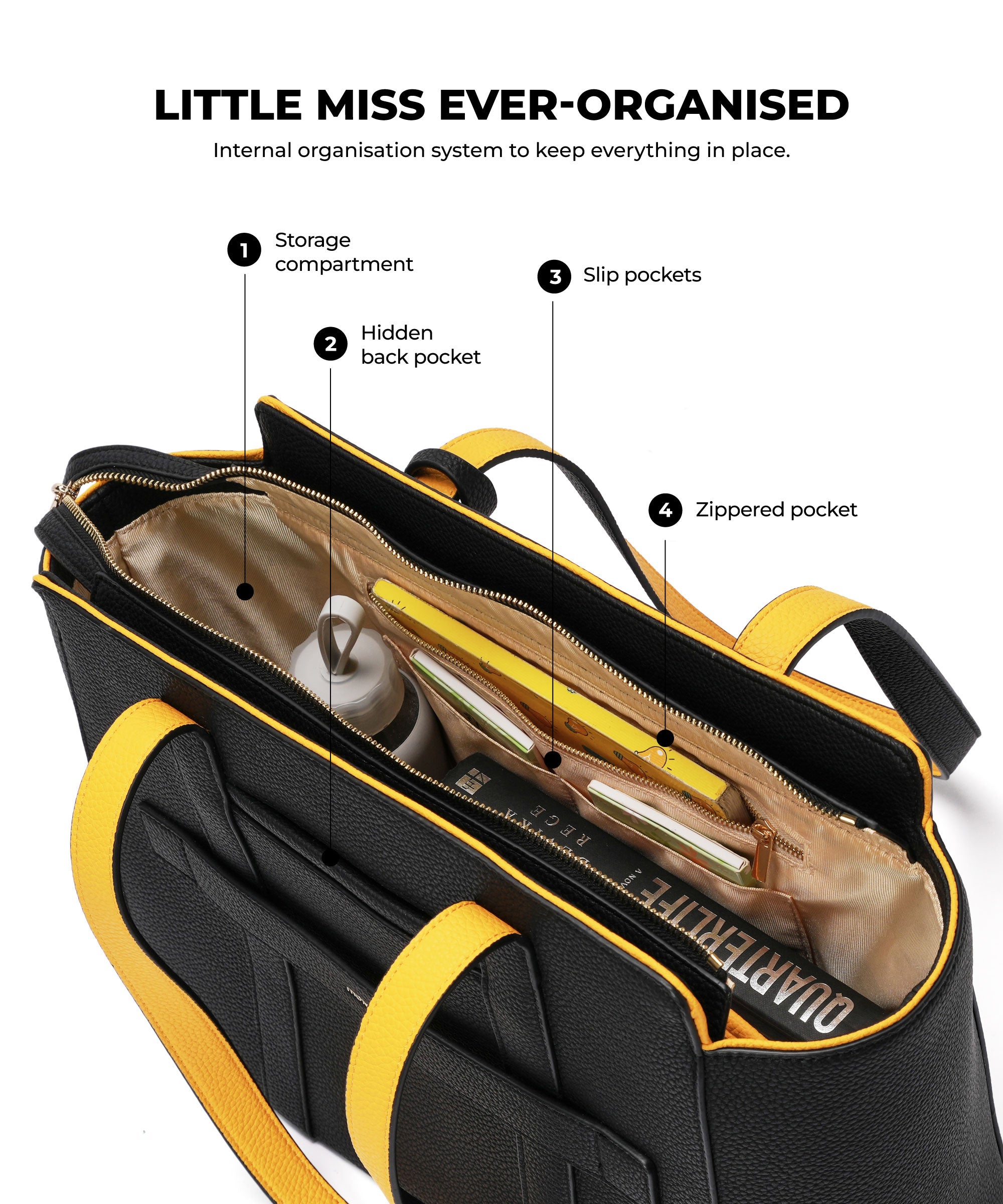 Color_Money Moves 3.0 | The Sunflower Tote