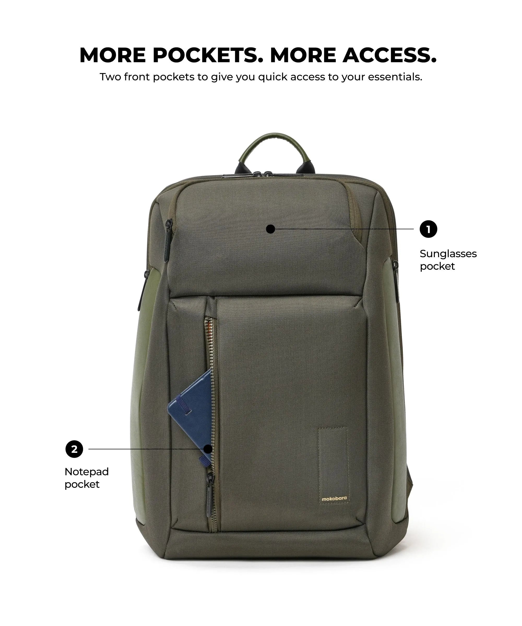 The Transit Backpack Pro - 24L