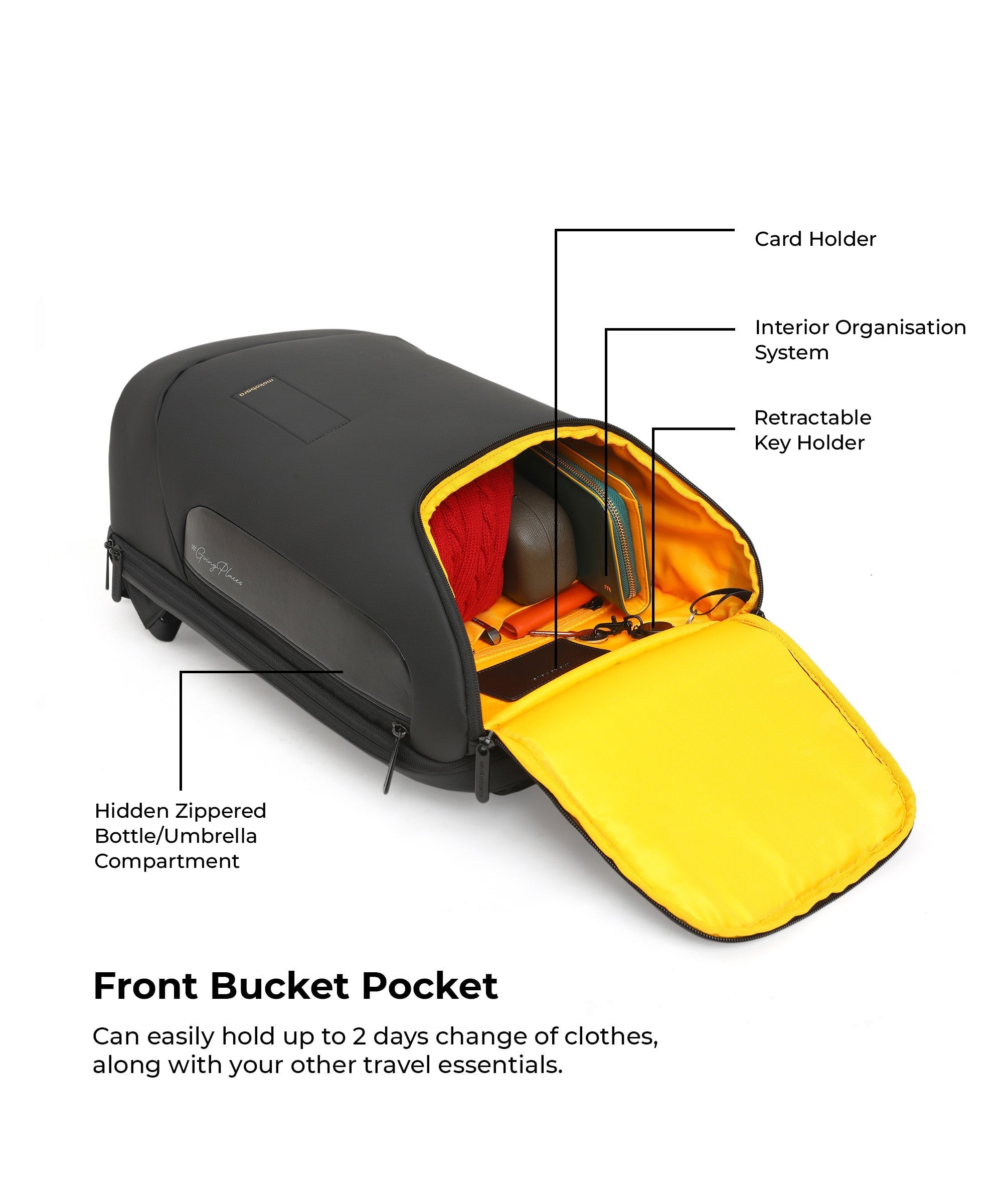 Color_Crypto | The Transit Backpack - 30L