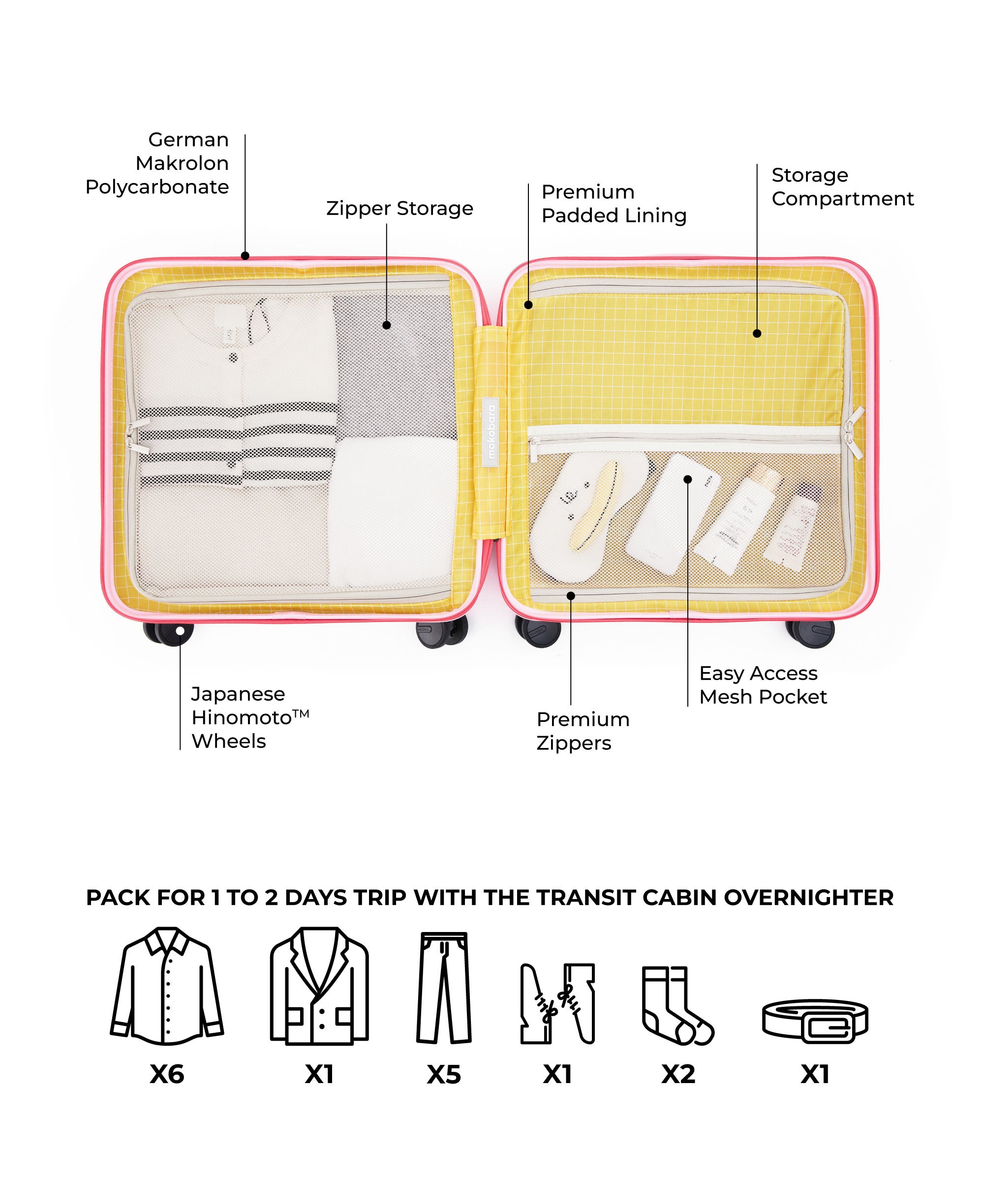 Color_Excuse Me | The Transit Cabin Overnighter