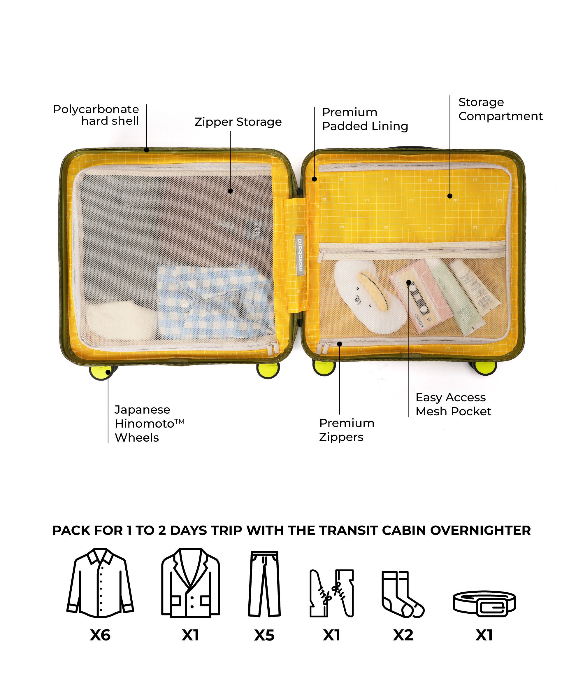 Color_So Matcha 2.0 | The Transit Cabin Overnighter