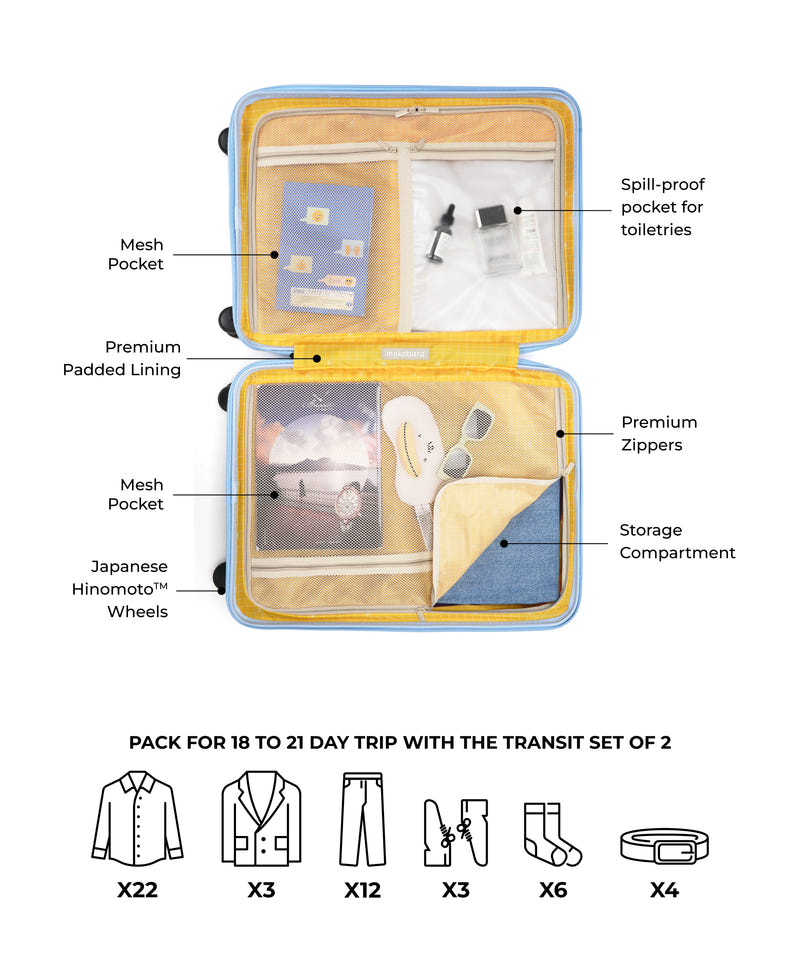 Transit Luggage - Set of 2