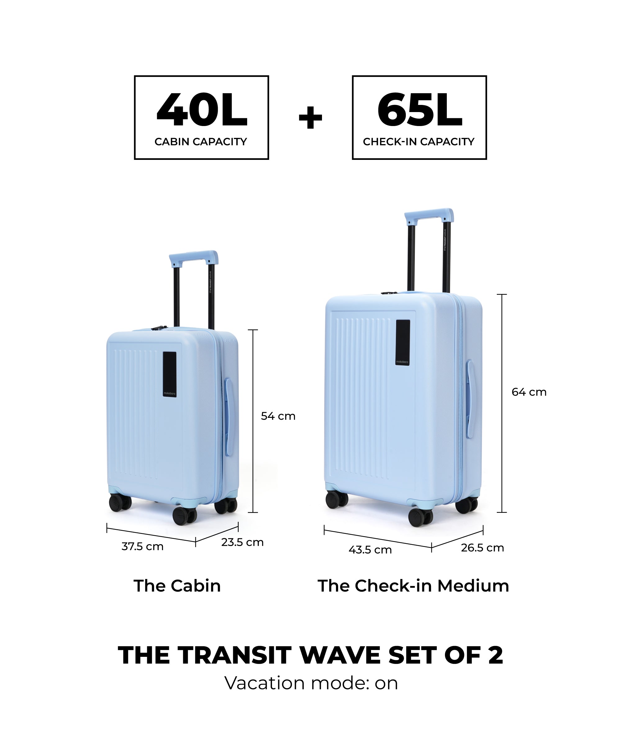 Color_Shy Blue | The Transit Wave-Set of 2