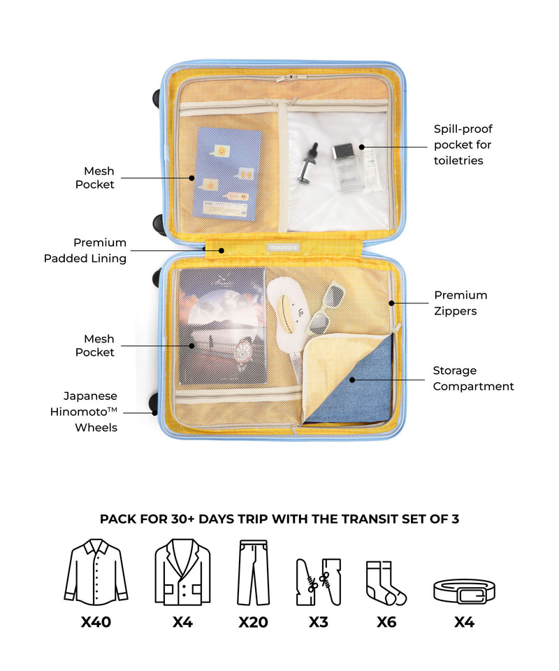 Transit Luggage - Set of 3