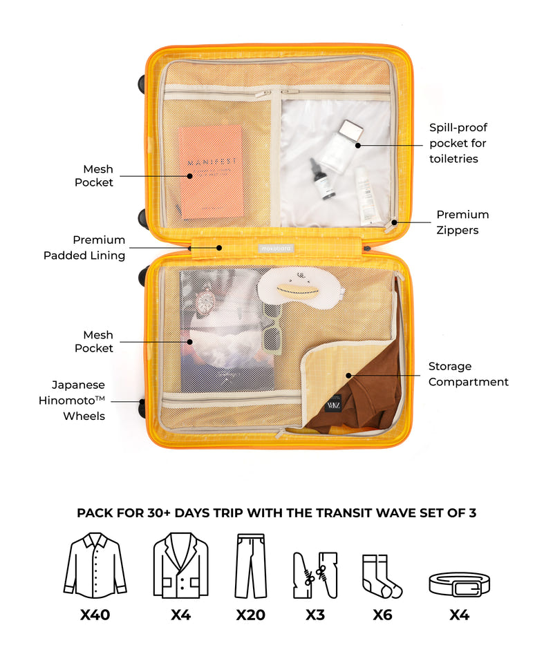 Transit Luggage - Set of 3