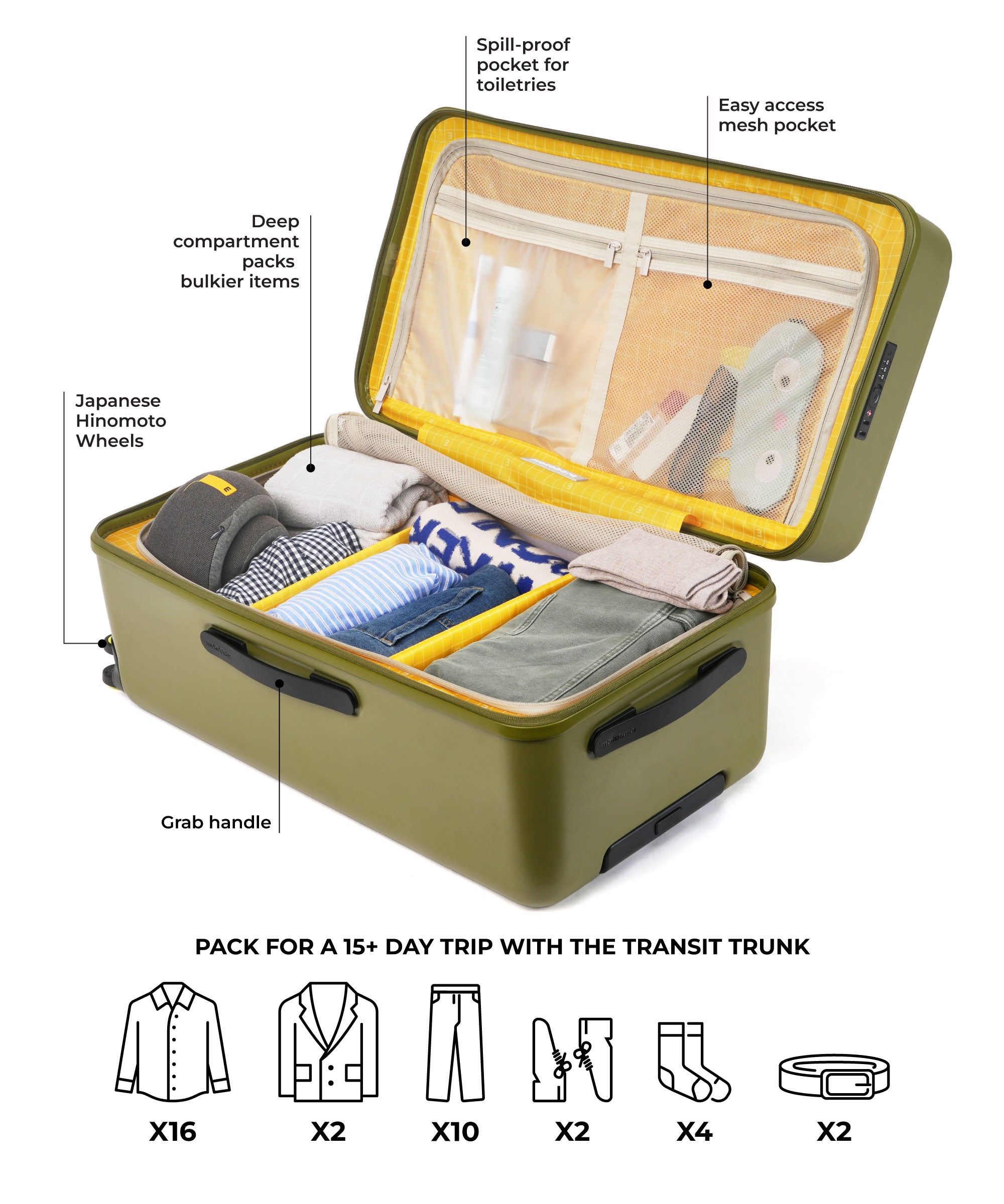 Color_So Matcha Limeray 2.0 (Limited Edition) | The Transit Trunk