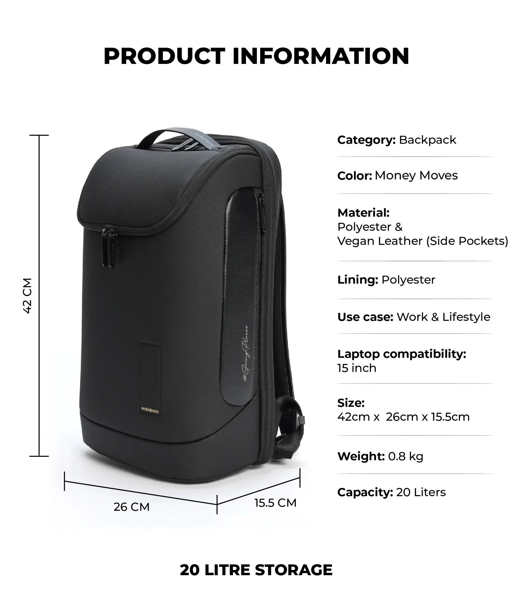 Buy Transit Backpack 20L | Everyday Minimalist Laptop Bag | Mokobara