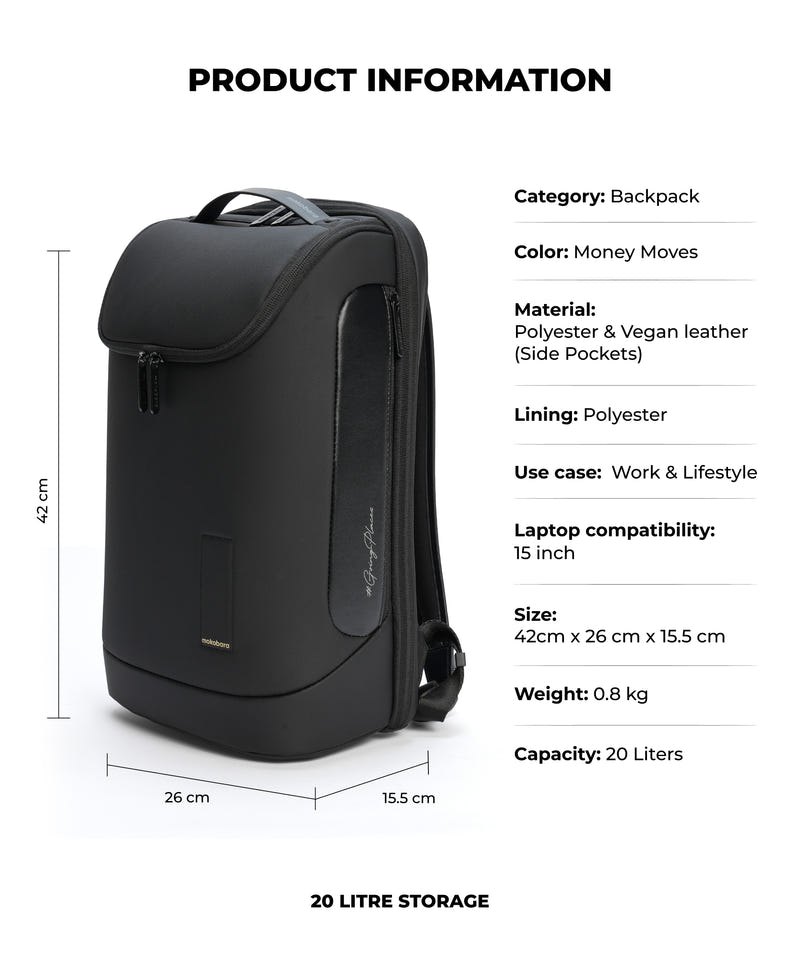 The Transit Backpack - 20L