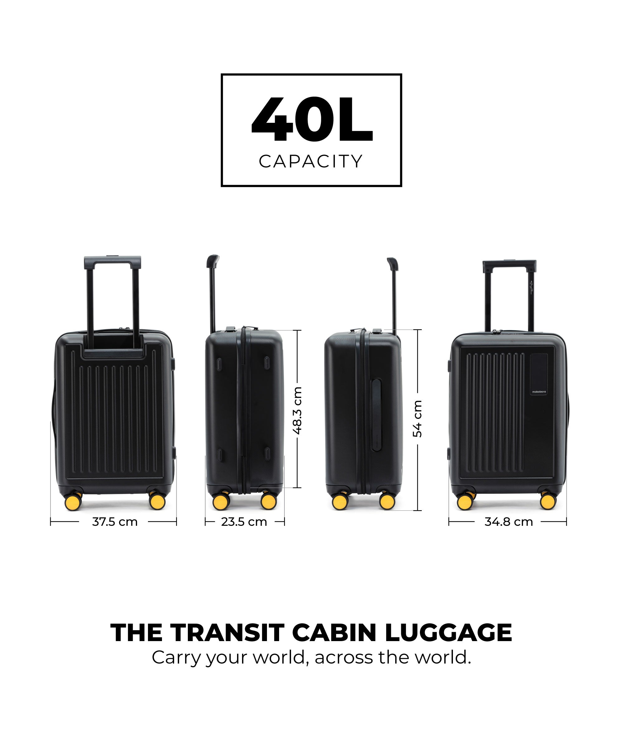 Color_Crypto 2.0 | The Transit Luggage - Cabin