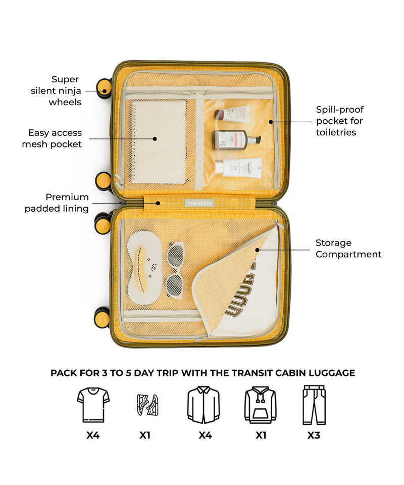 Color_So Matcha | The Transit Luggage - Cabin