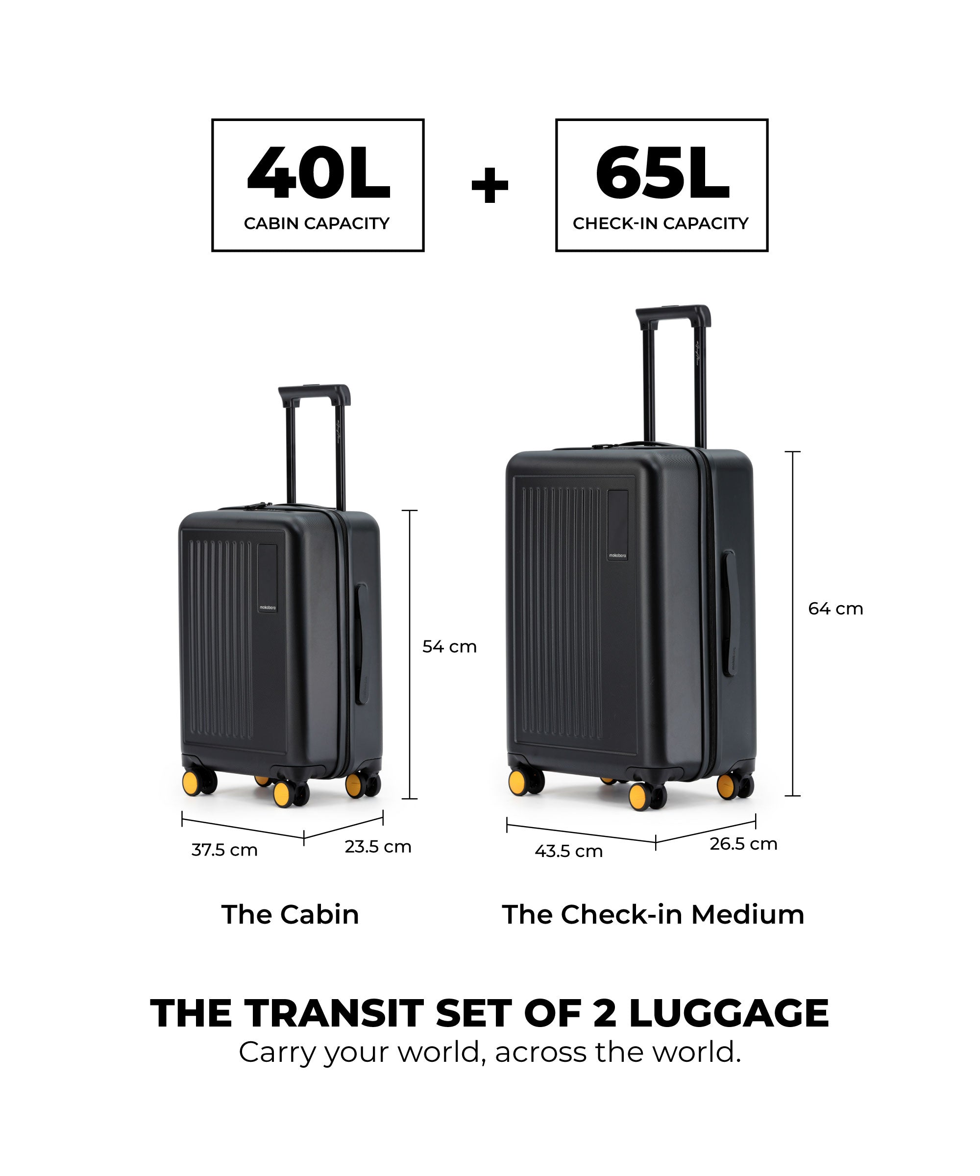 Color_Crypto 2.0 | The Transit Luggage - Set of 2
