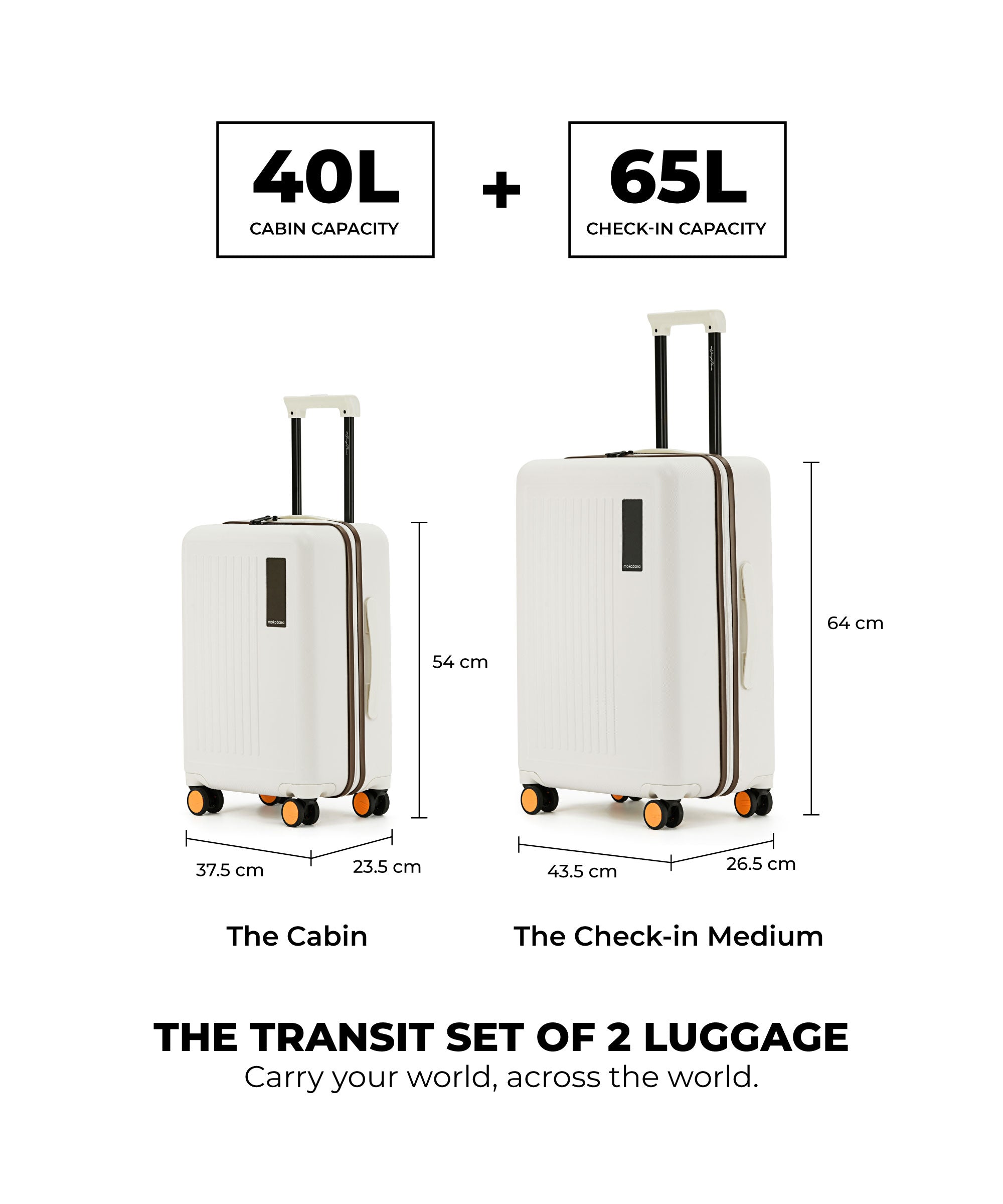 Color_ Still Loading Brownray 2.0 (Limited Edition) | The Transit Luggage - Set of 2