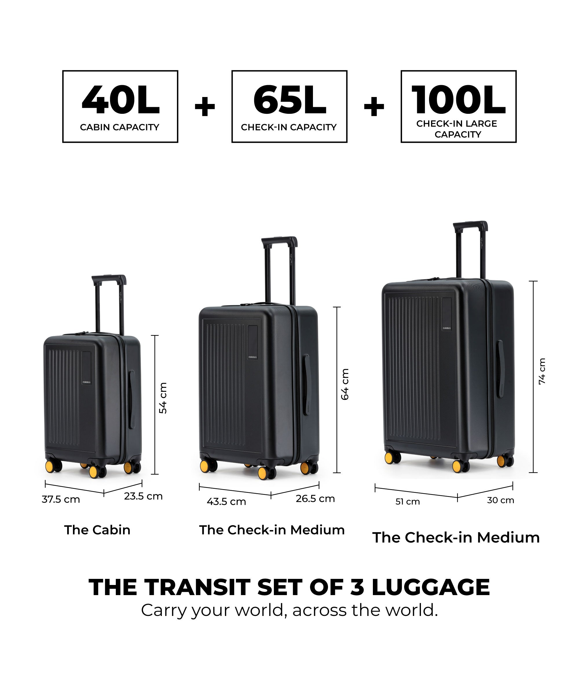 The Transit Luggage - Set of 3