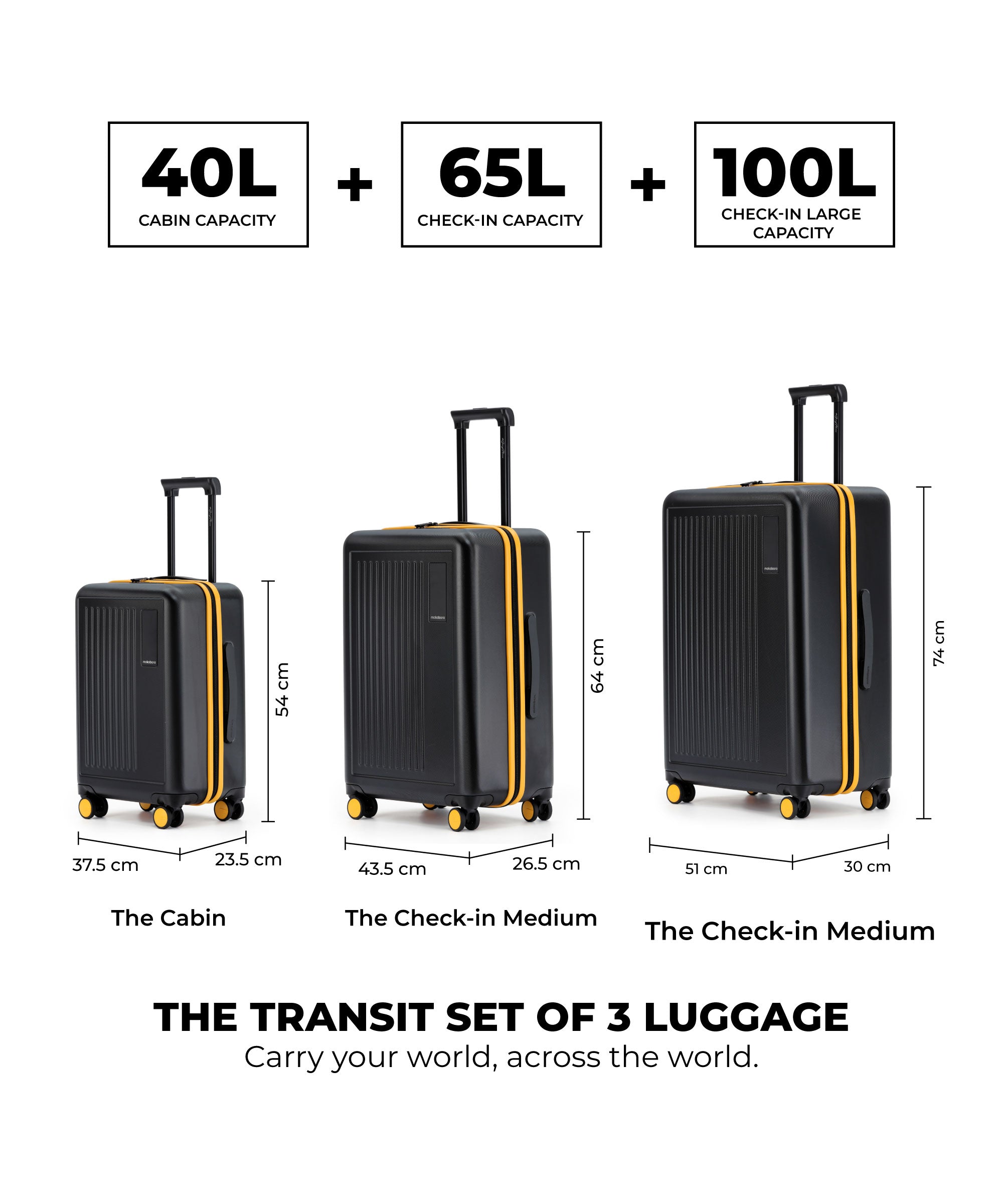 Color_Money Moves Sunray | The Transit Luggage - Set of 3