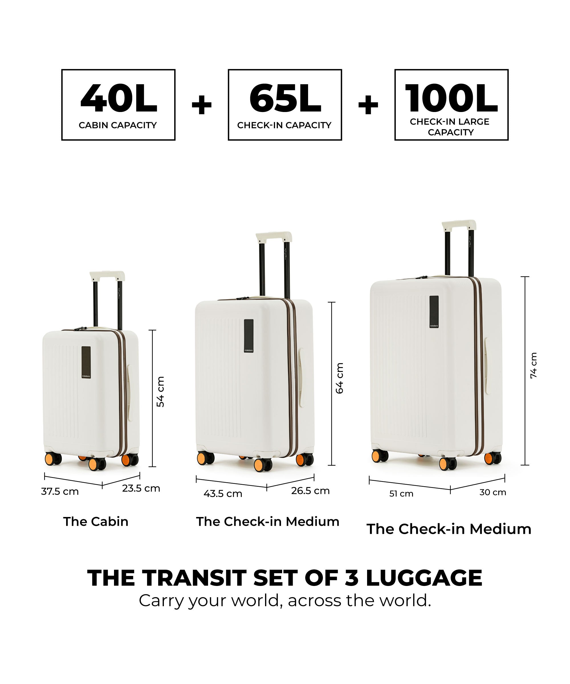 Color_ Still Loading Brownray 2.0 | The Transit Luggage - Set of 3