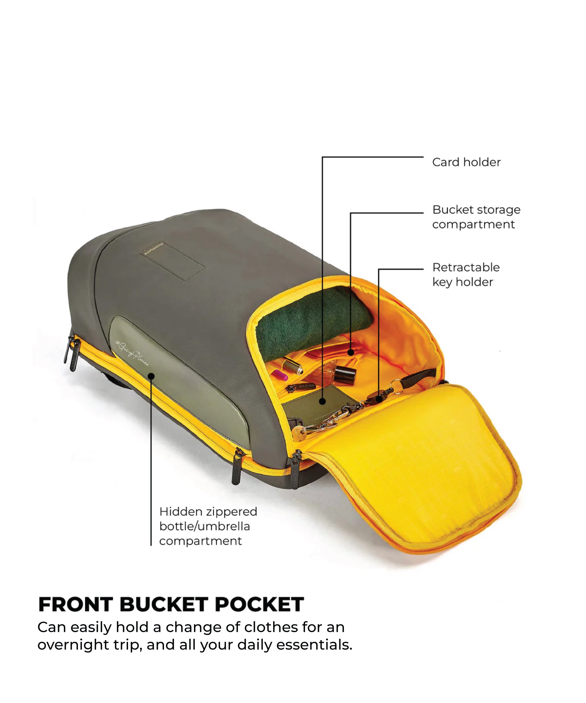 Color_Home Grown Sunray (Limited Edition) - 2.0 | The Transit Backpack - 30L