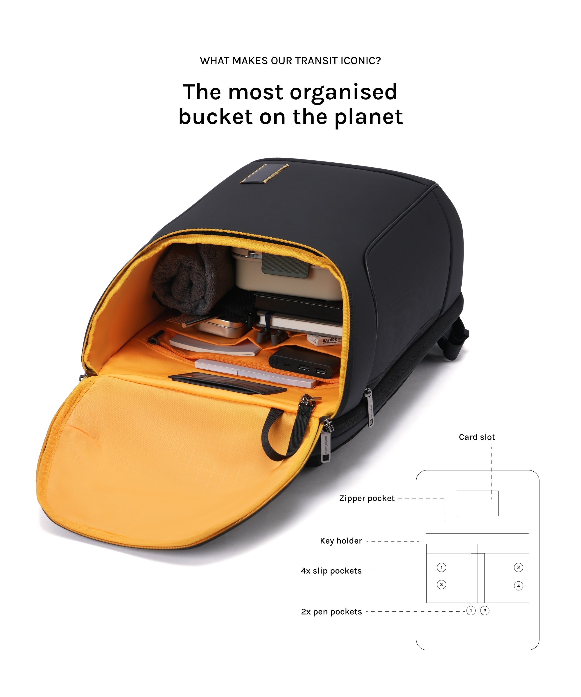 Transit Z Backpack – Mokobara