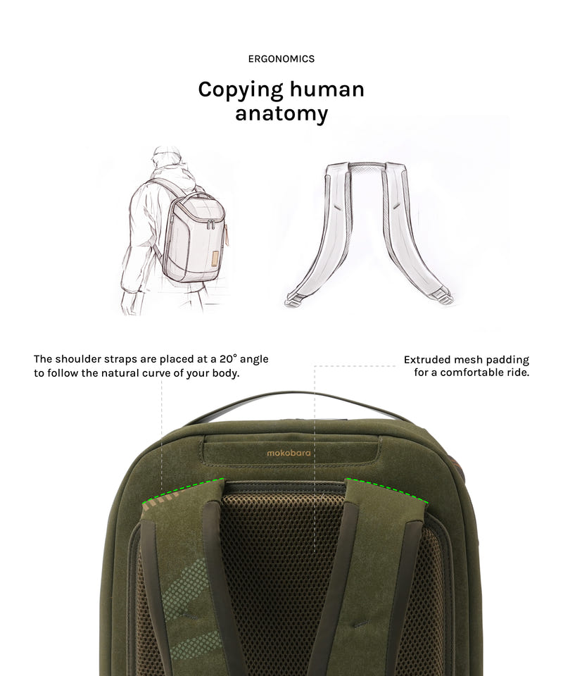 Transit Z Backpack