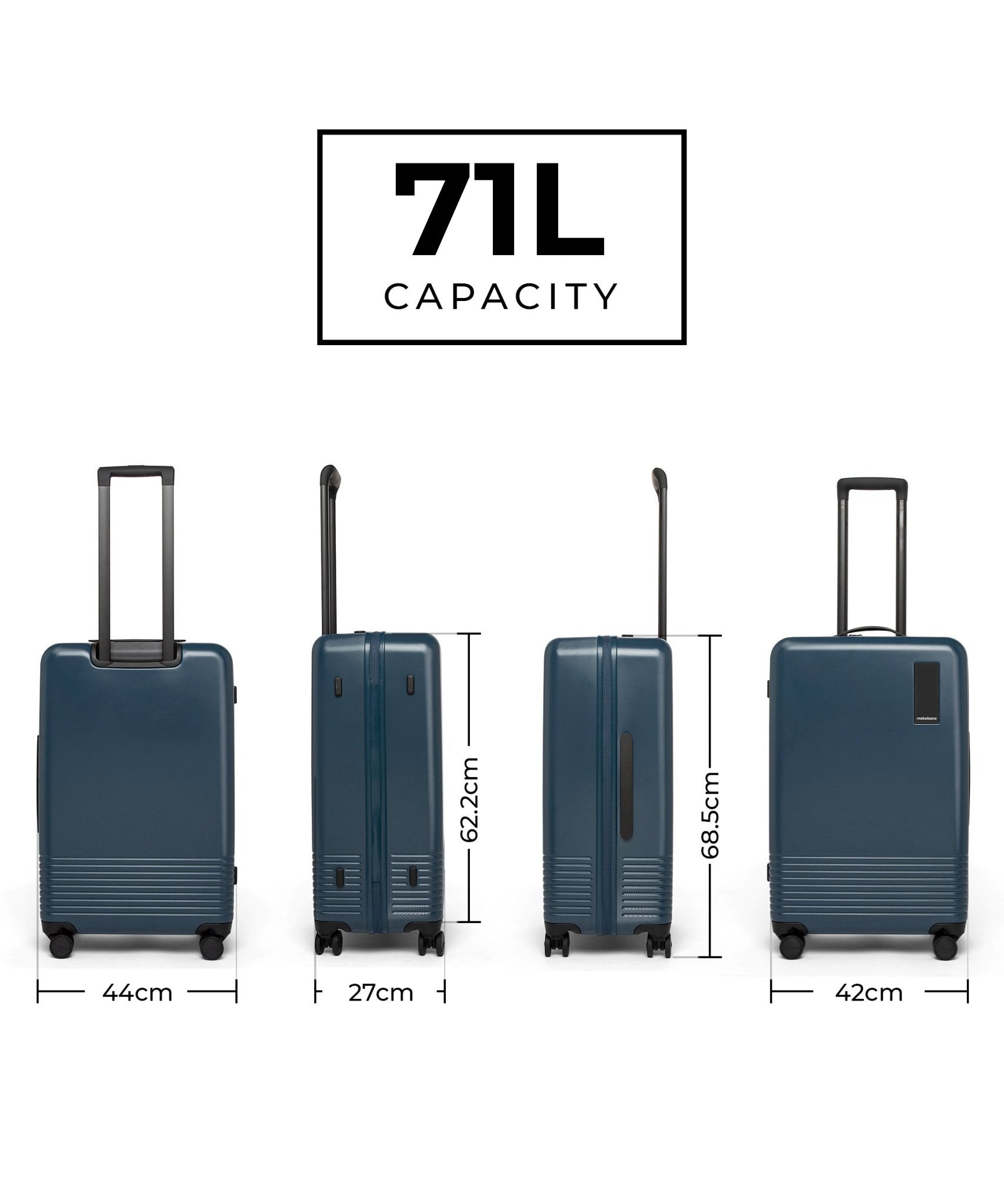 Color_Space Blue | Set of 3 Luggage