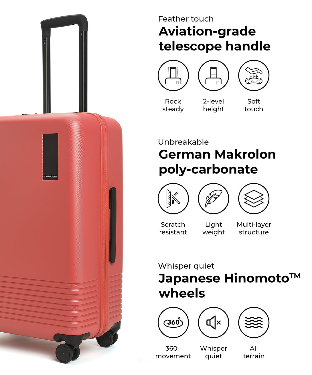 Set of 3 Luggage