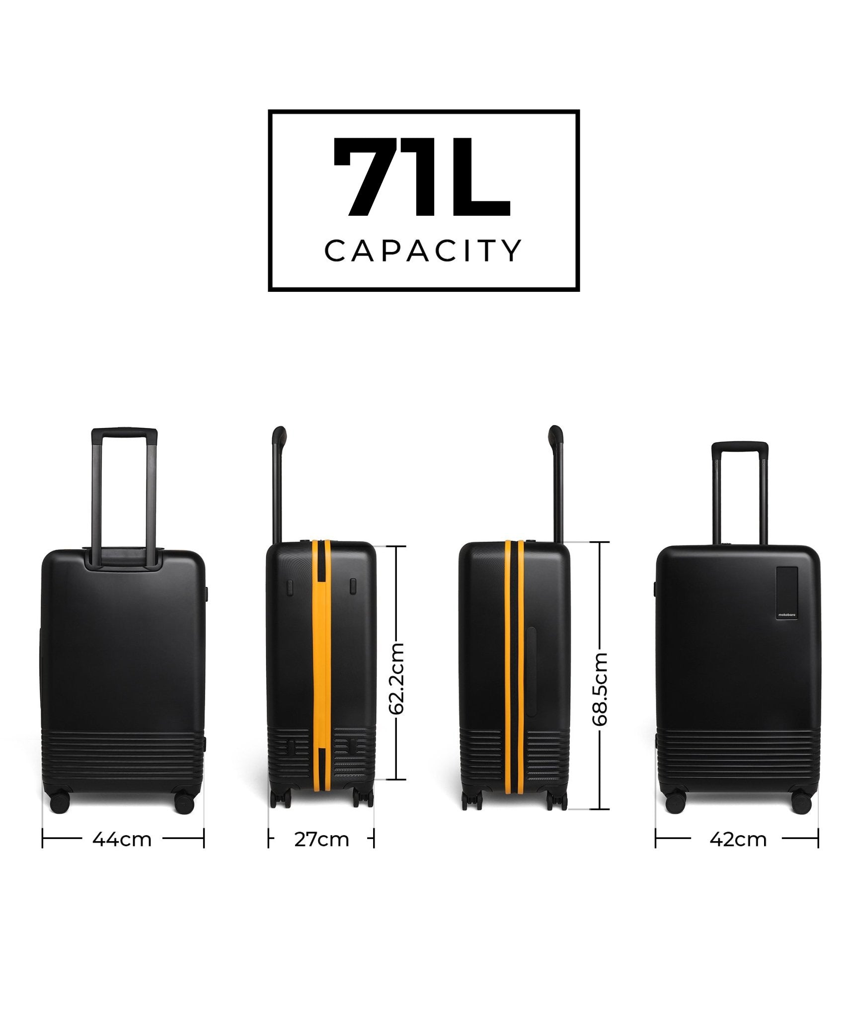 Color_Crypto Sunray (Limited Edition) | Set of 3 Luggage